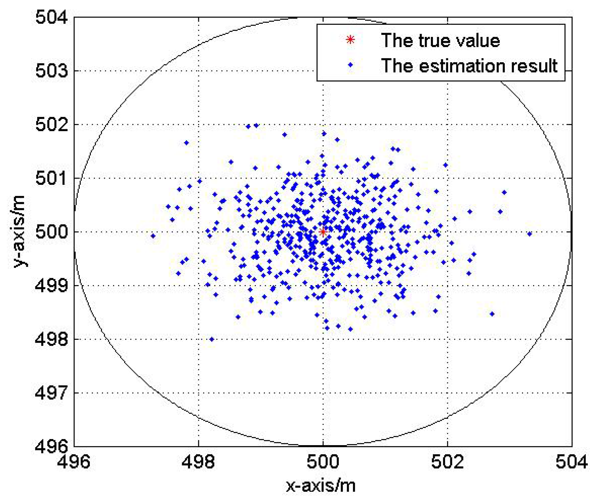 Sensors 17 00984 g009
