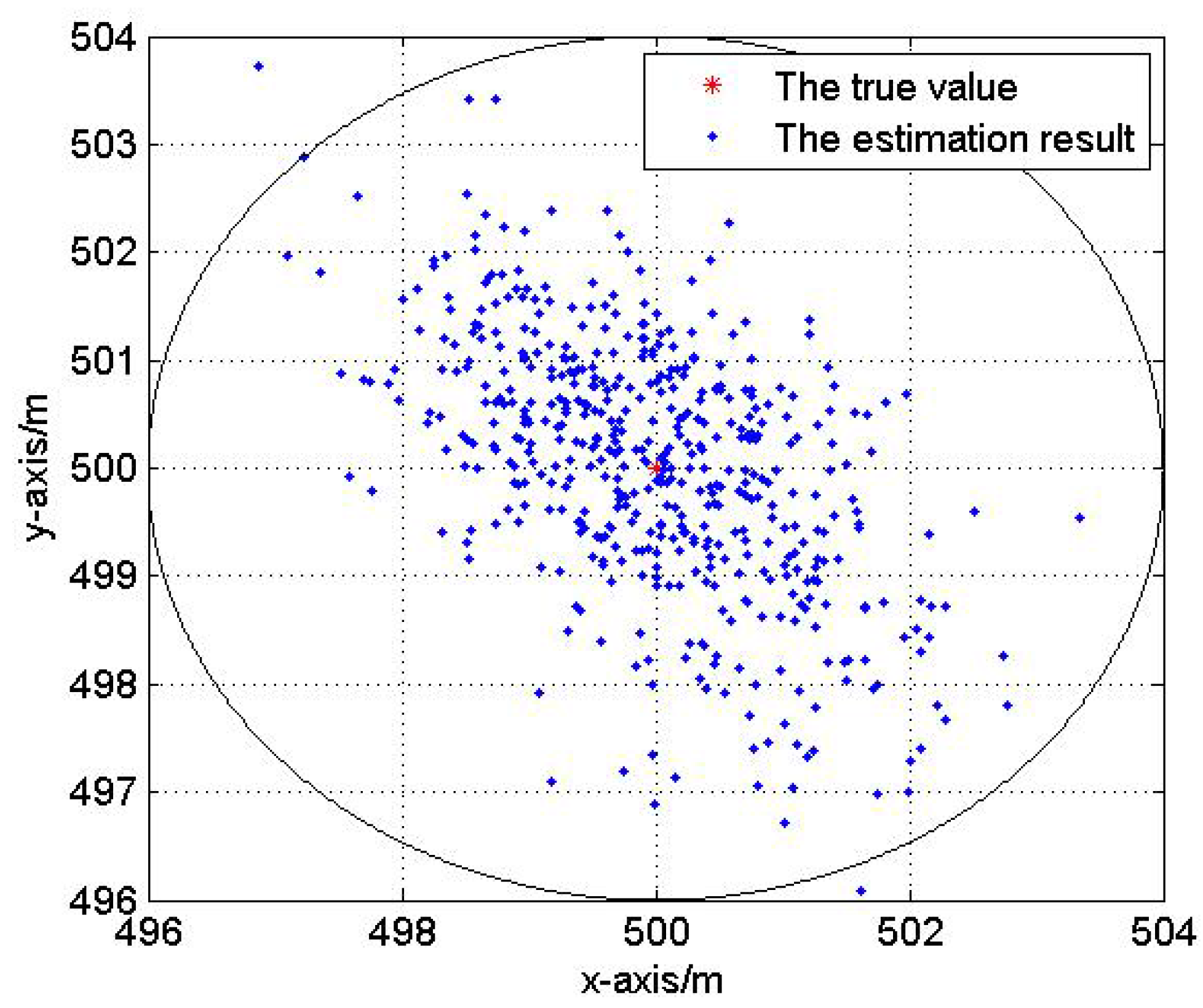 Sensors 17 00984 g010