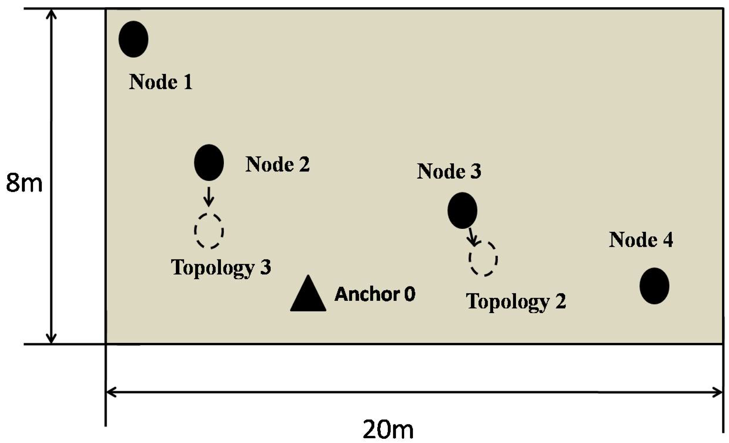 Sensors 17 00984 g015