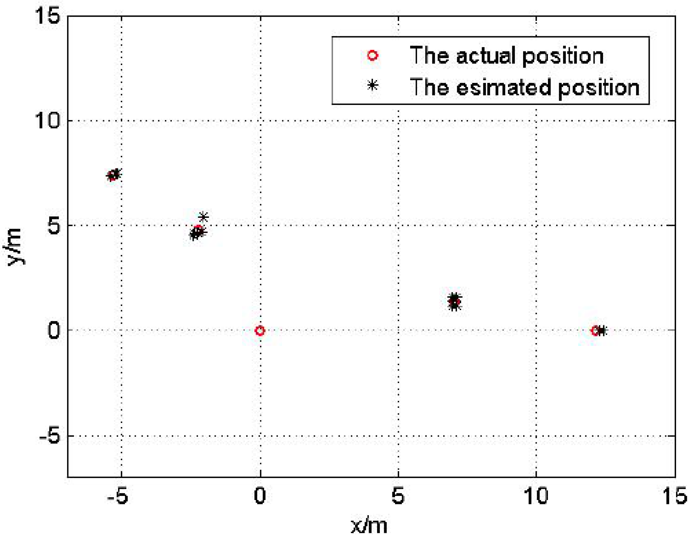 Sensors 17 00984 g017