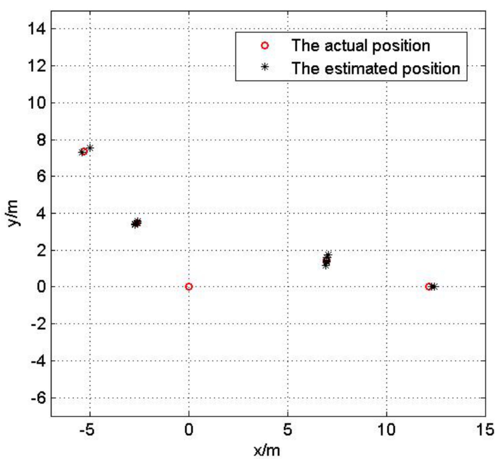 Sensors 17 00984 g018