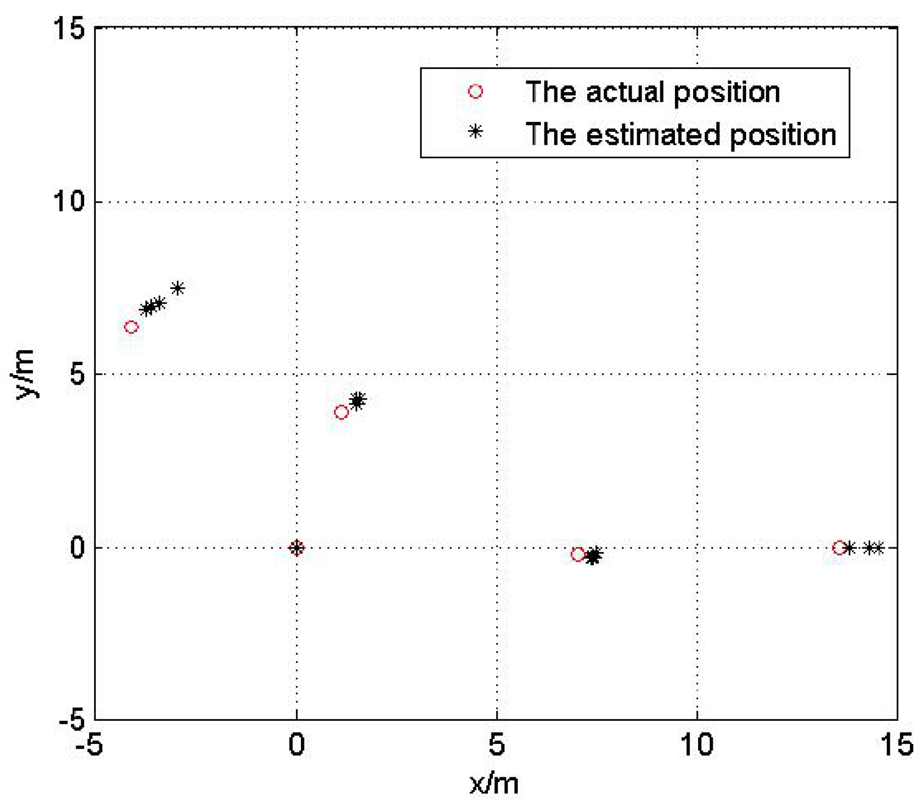 Sensors 17 00984 g019