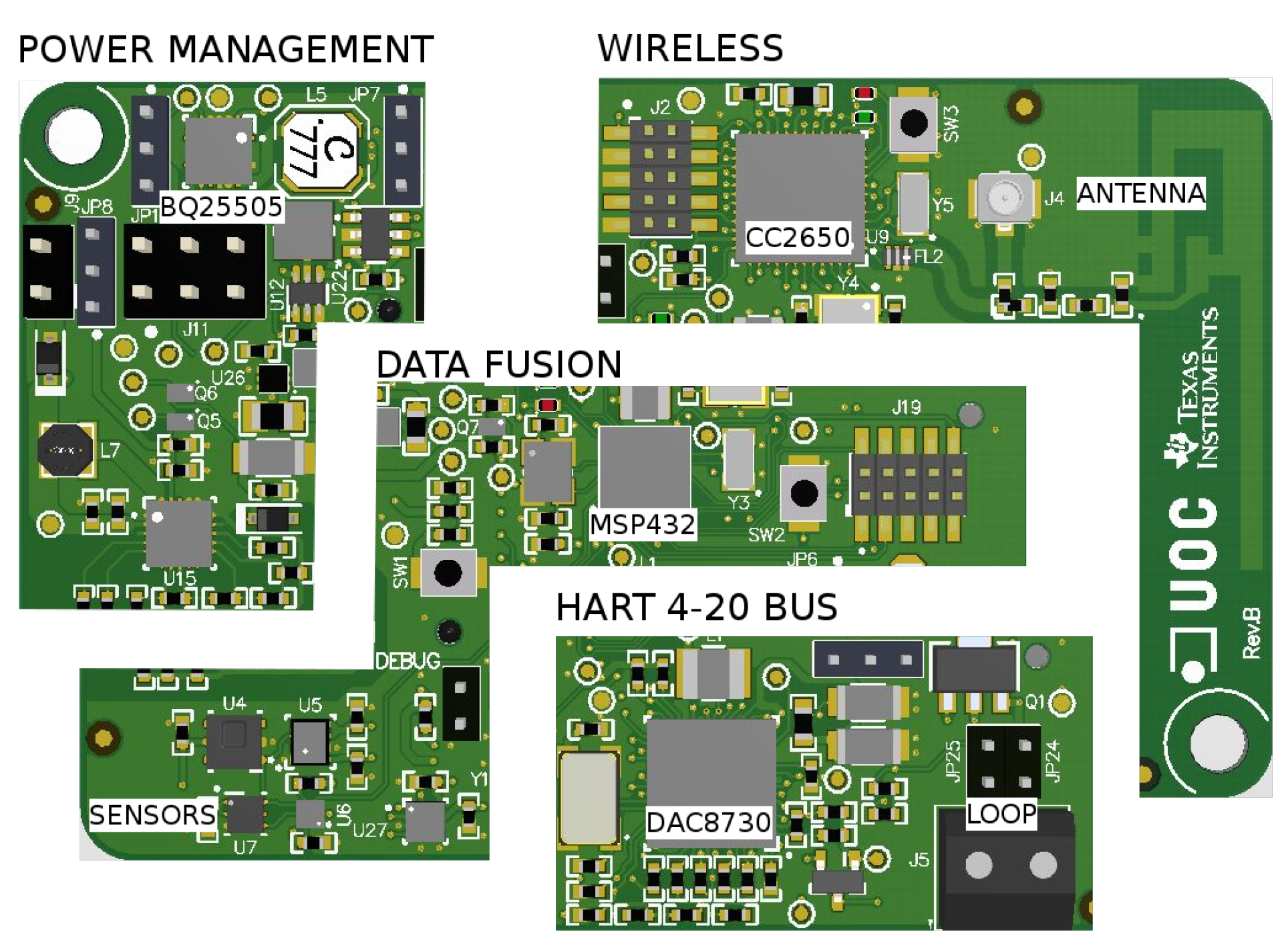 Sensors 17 00986 g003