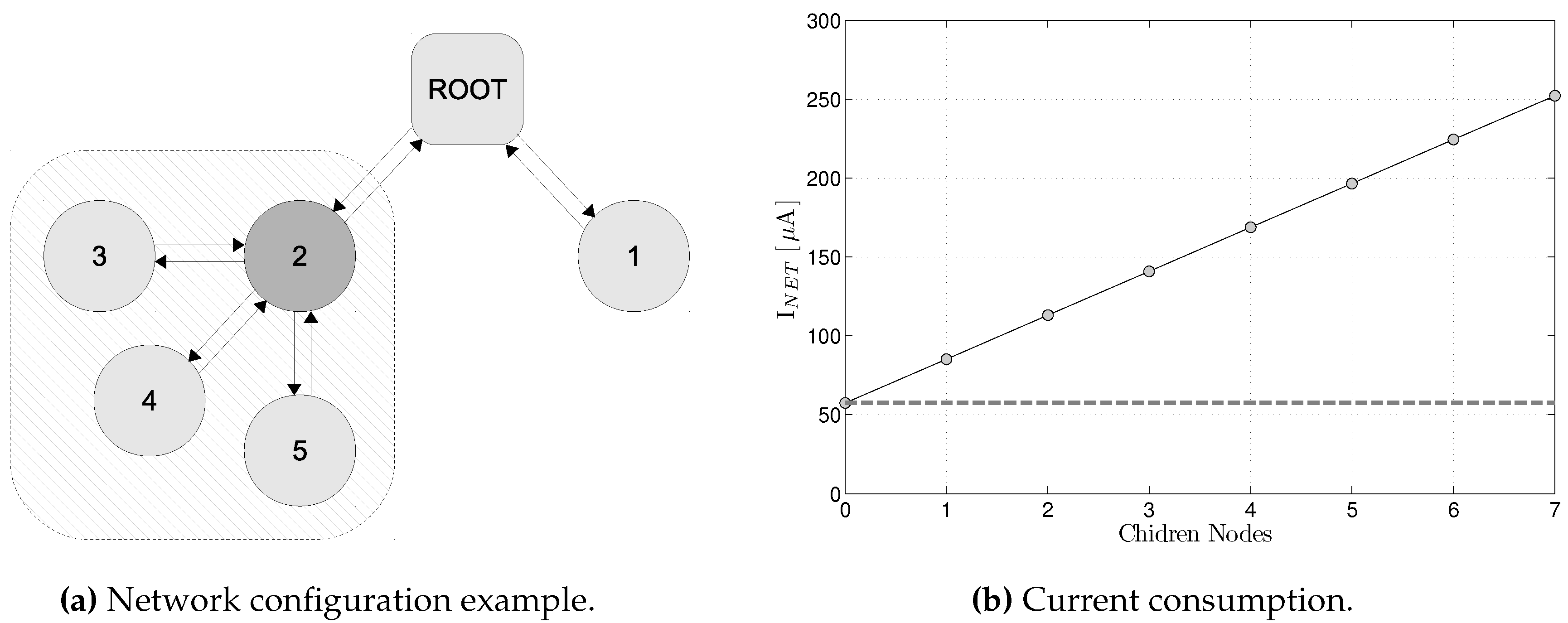 Sensors 17 00986 g009