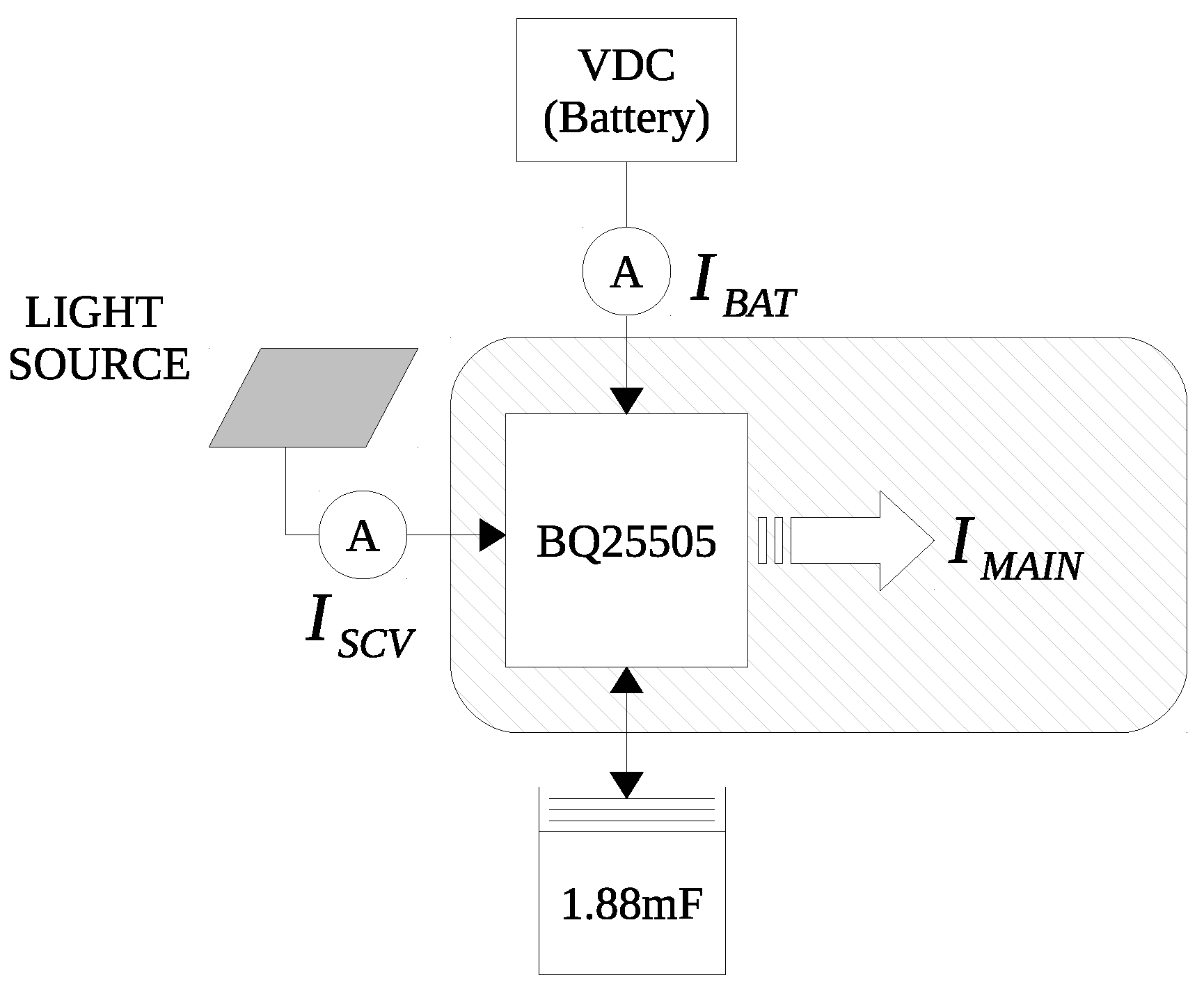 Sensors 17 00986 g012