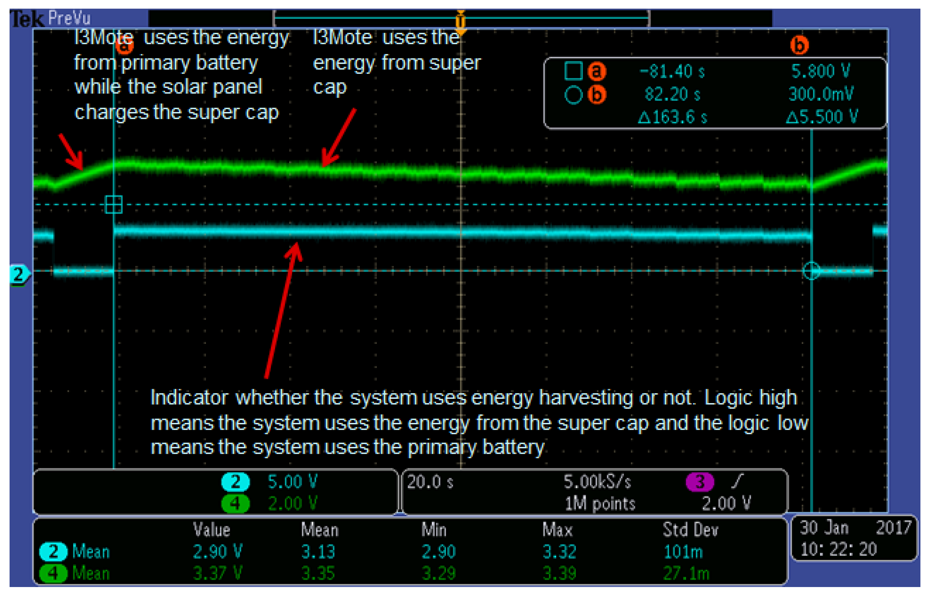 Sensors 17 00986 g013