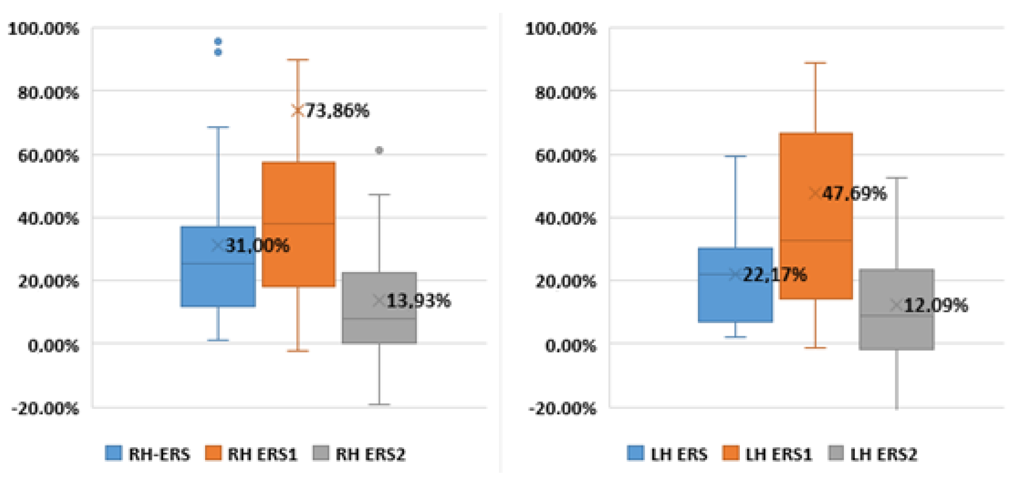 Sensors 17 00989 g003