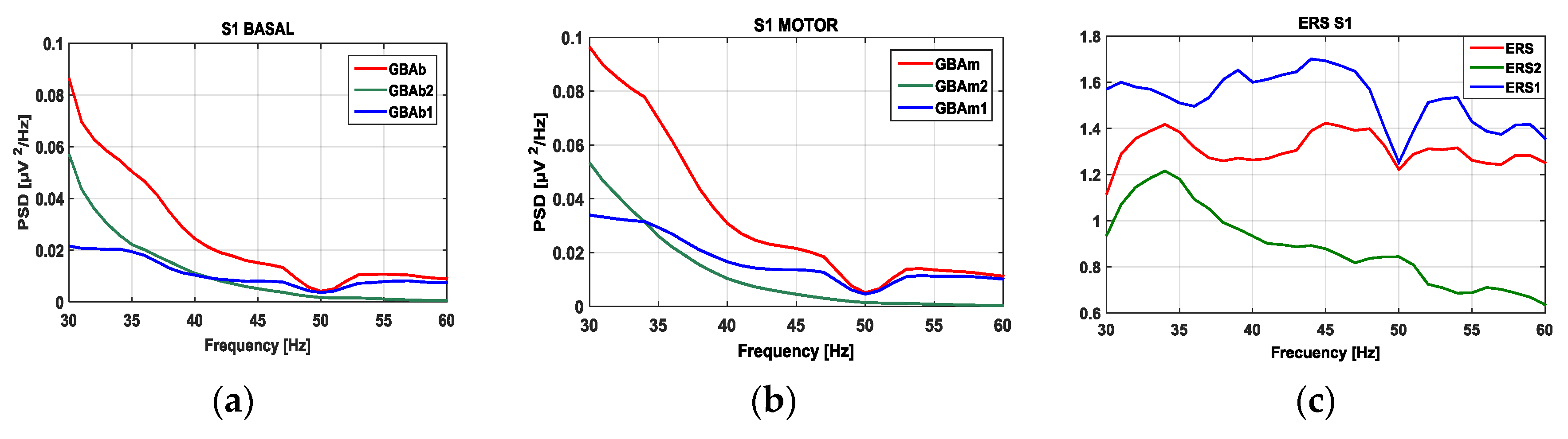 Sensors 17 00989 g004