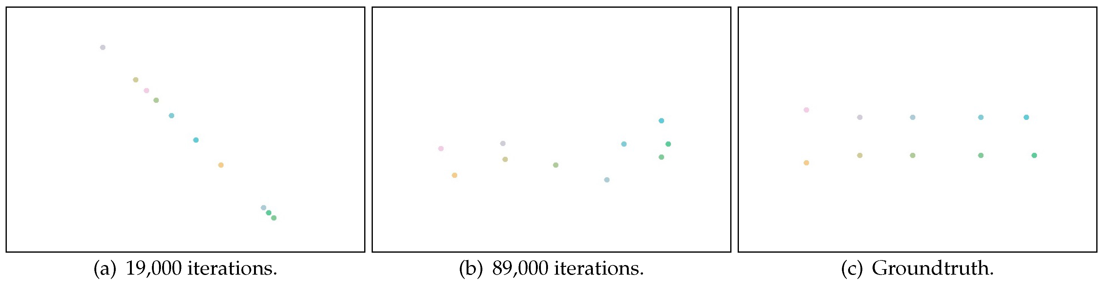 Sensors 17 00996 g005