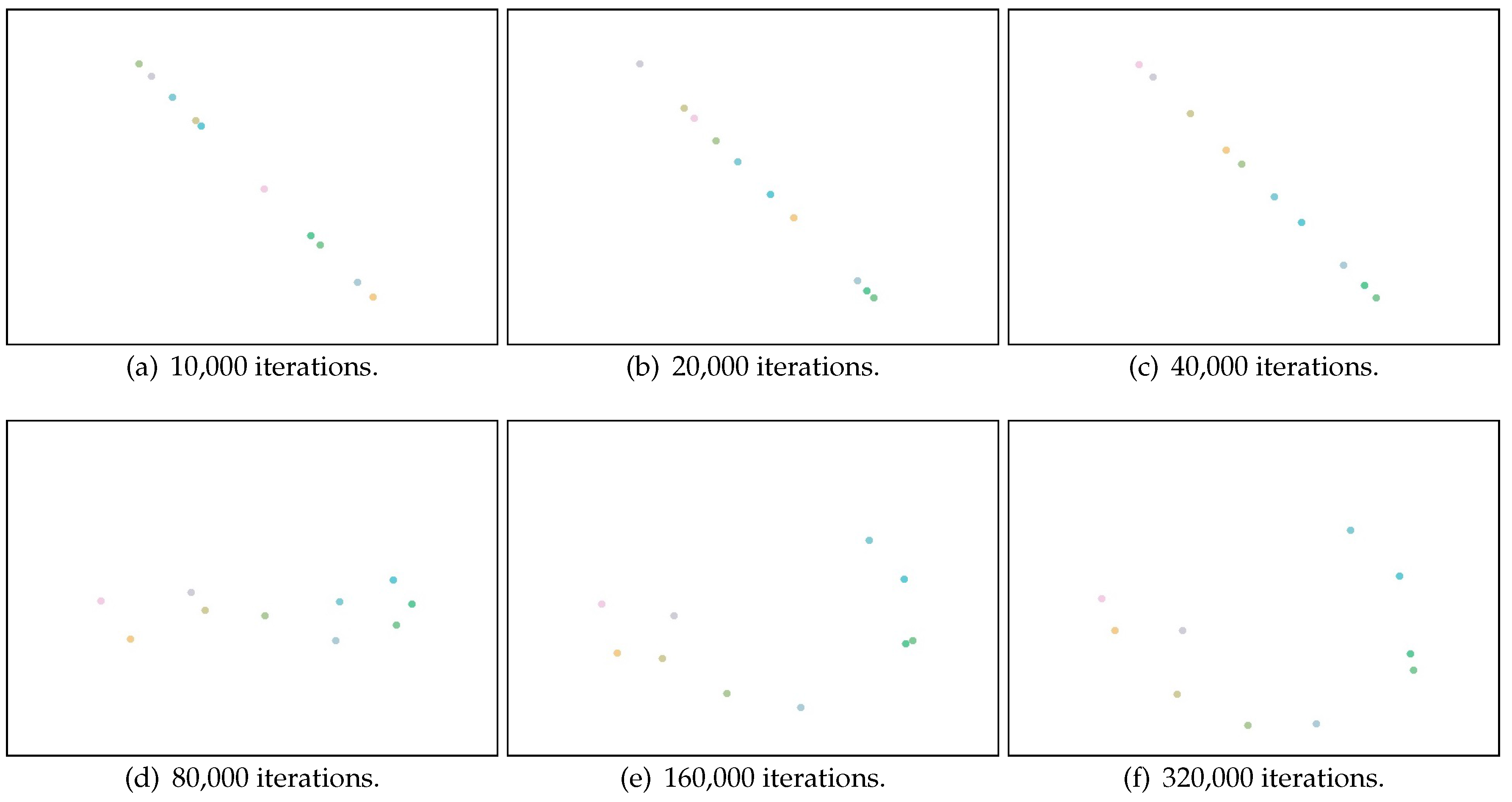 Sensors 17 00996 g006