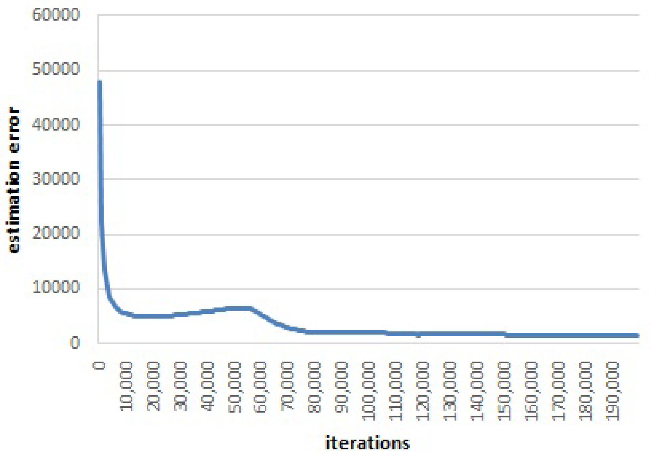 Sensors 17 00996 g007