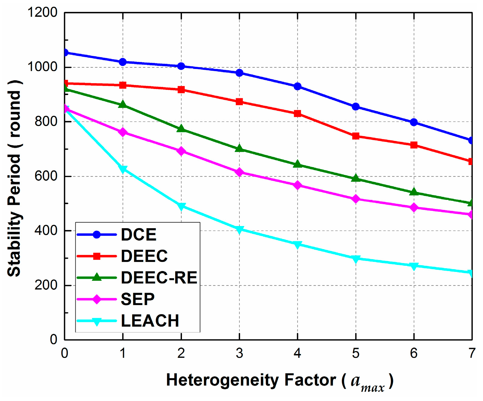 Sensors 17 00998 g005