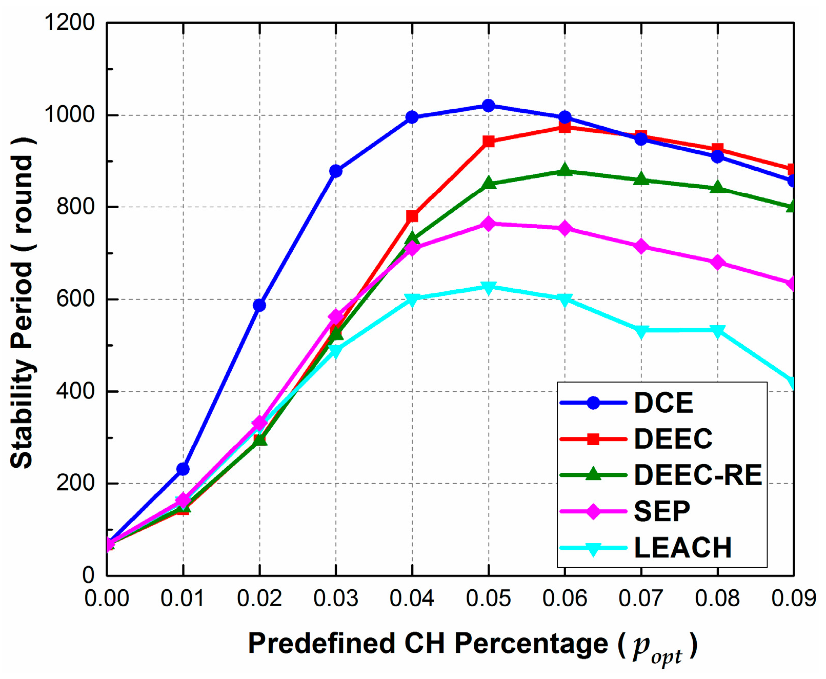 Sensors 17 00998 g006