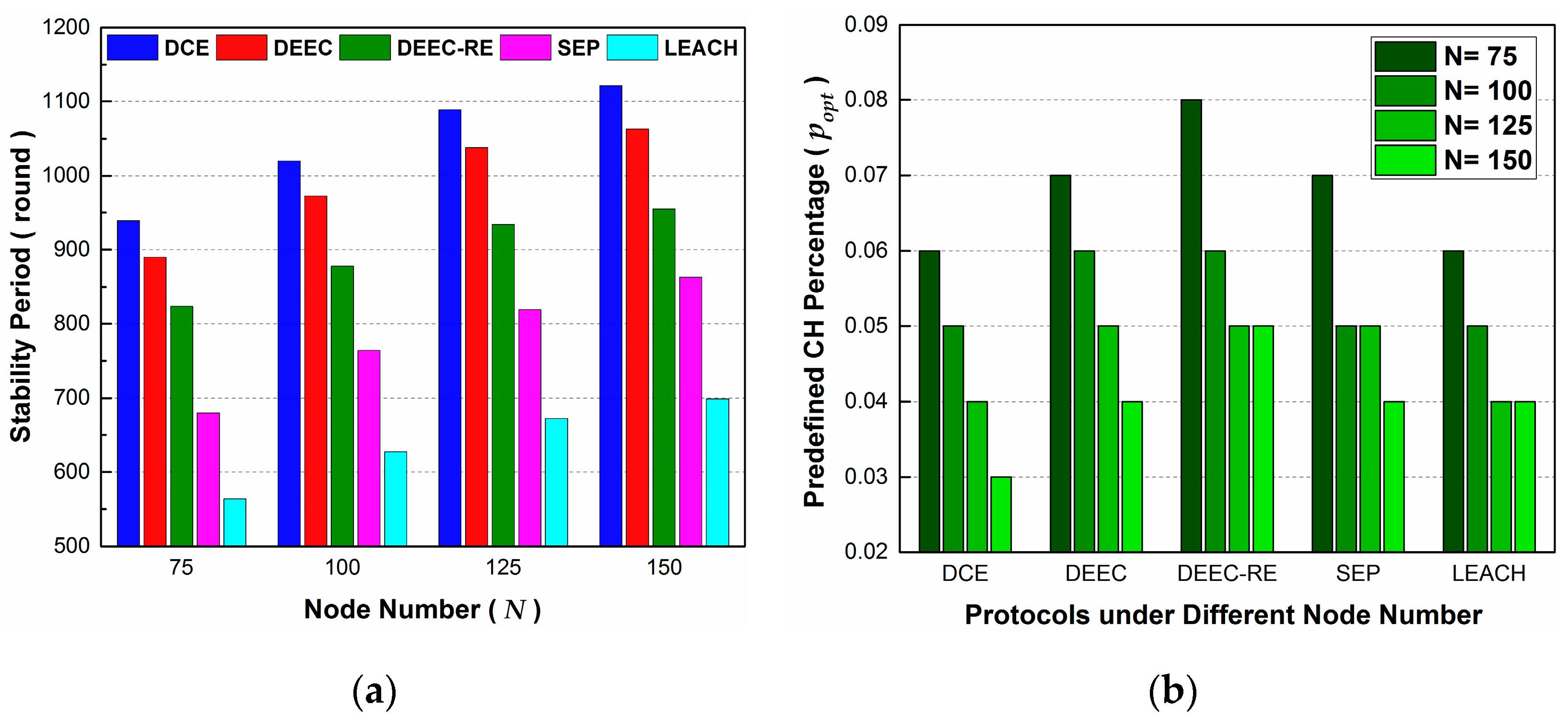 Sensors 17 00998 g008