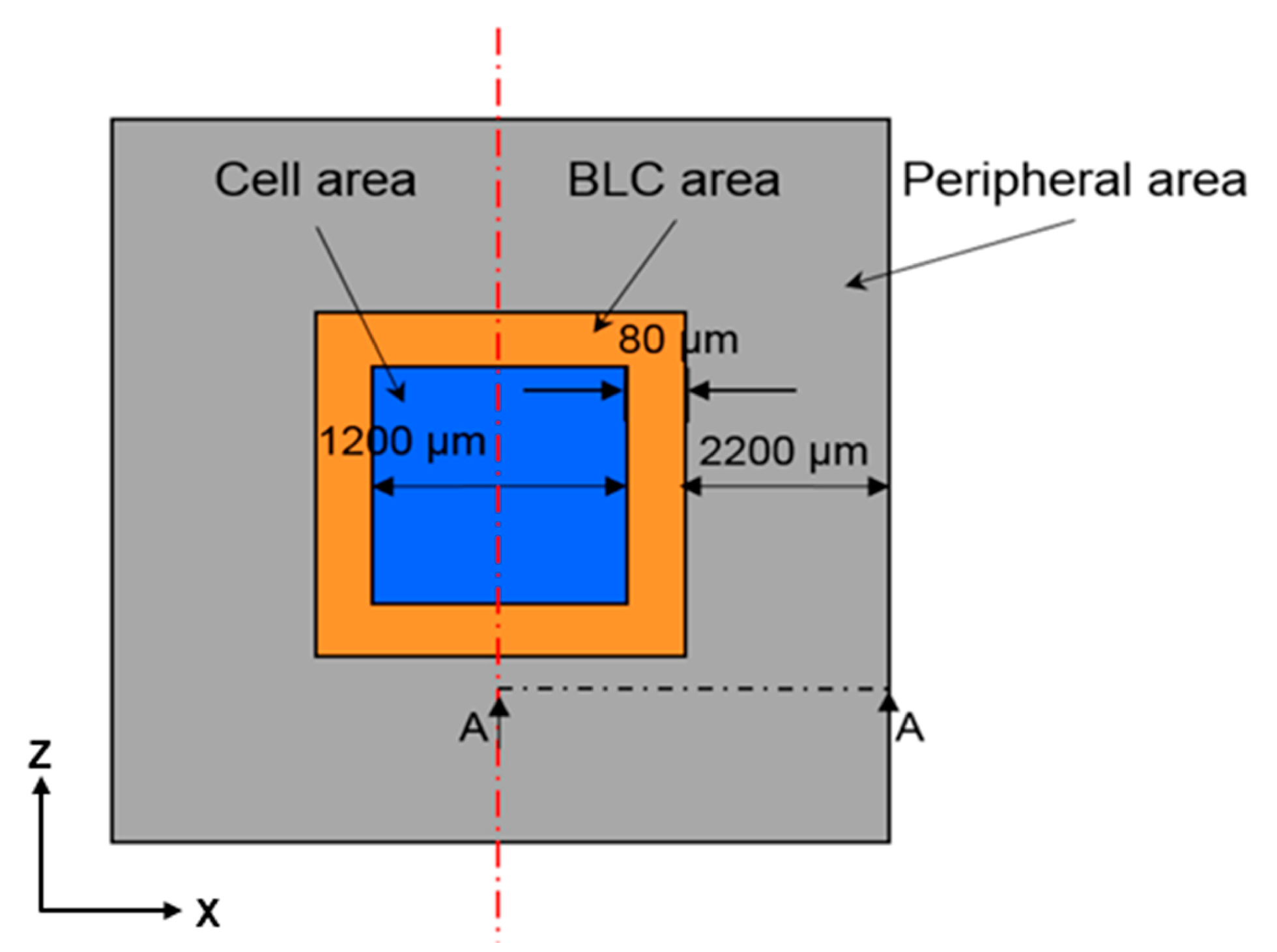 Sensors 17 01004 g001