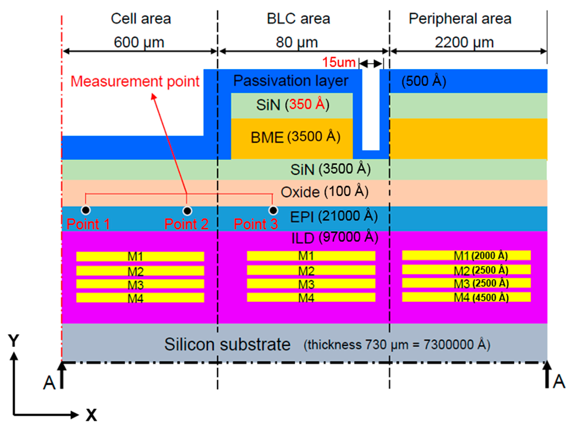 Sensors 17 01004 g009