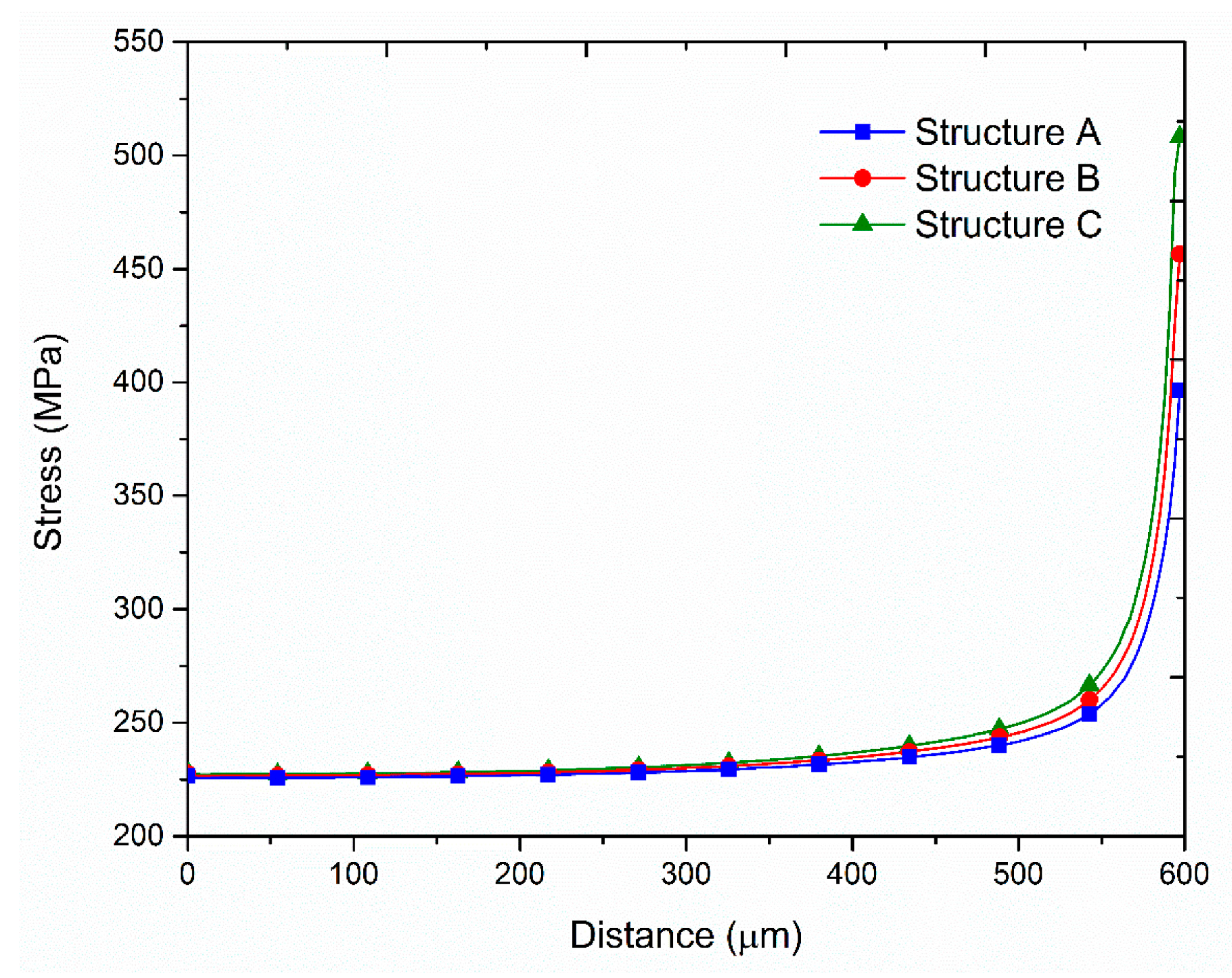Sensors 17 01004 g010