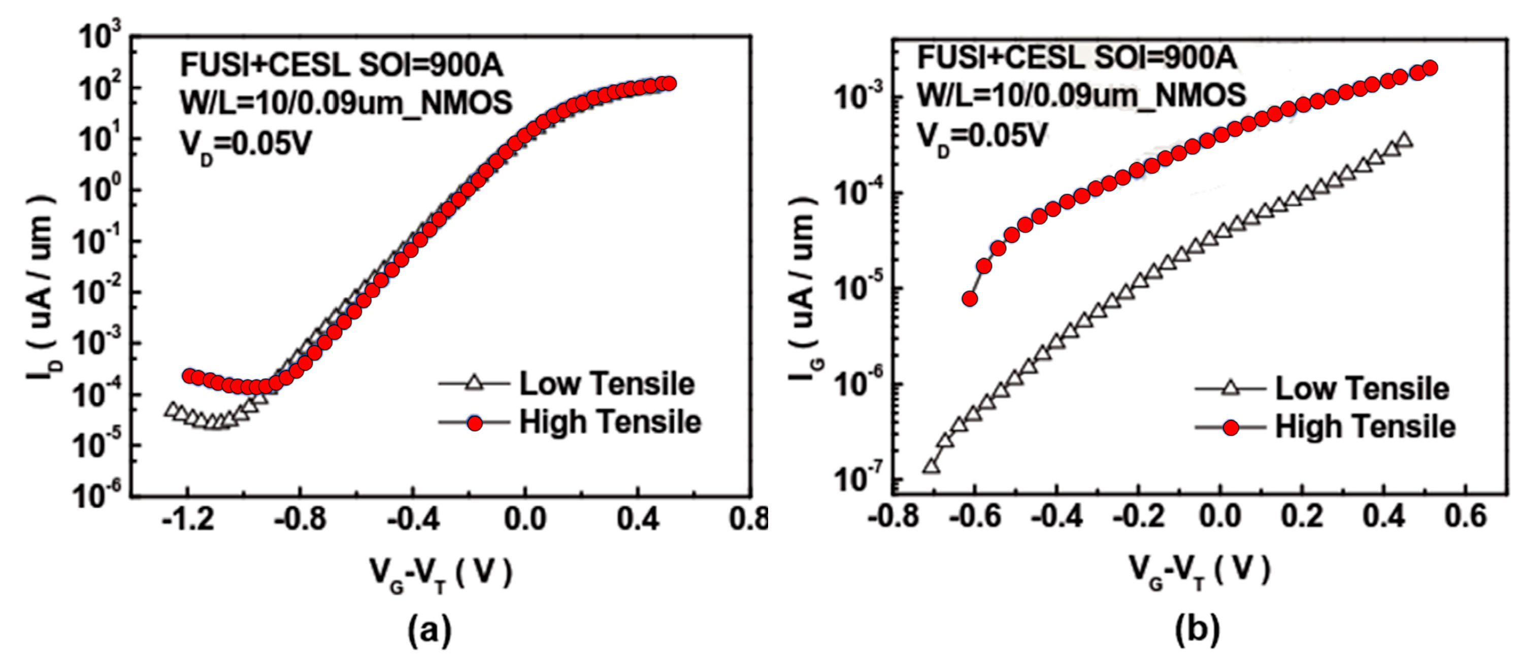 Sensors 17 01004 g014