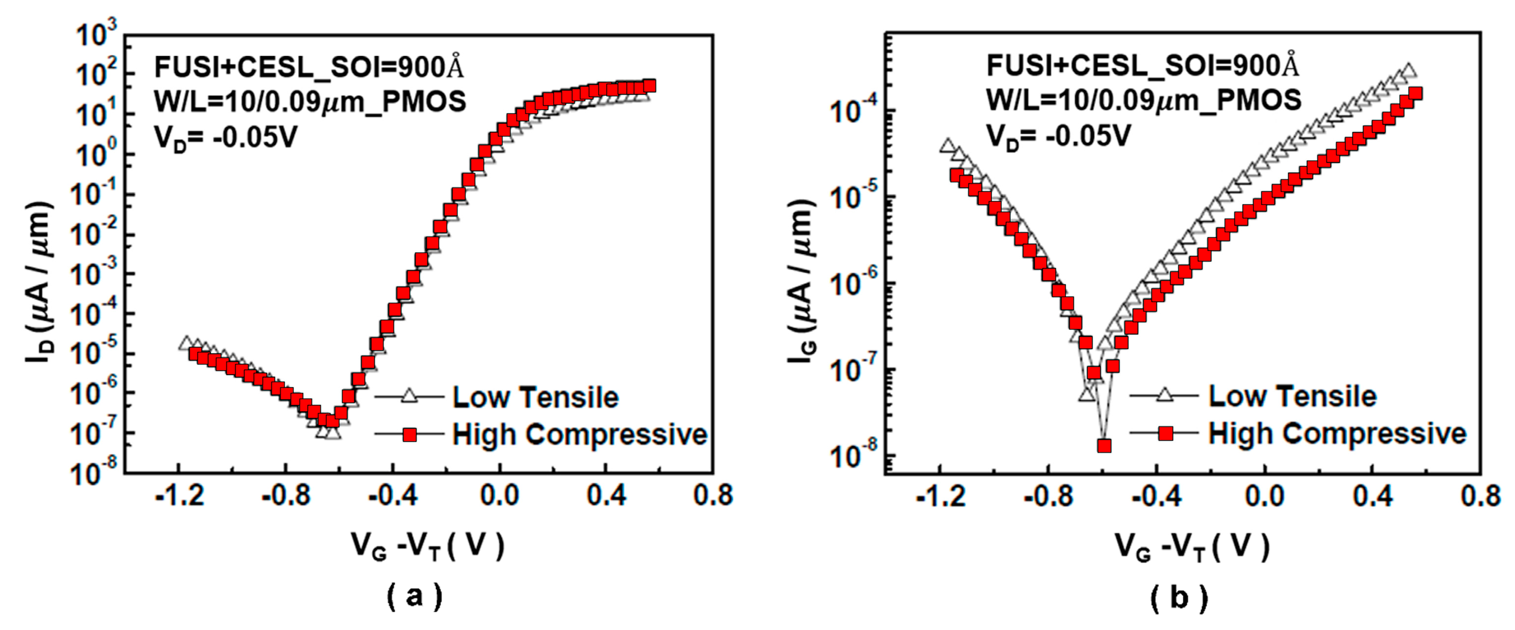 Sensors 17 01004 g015