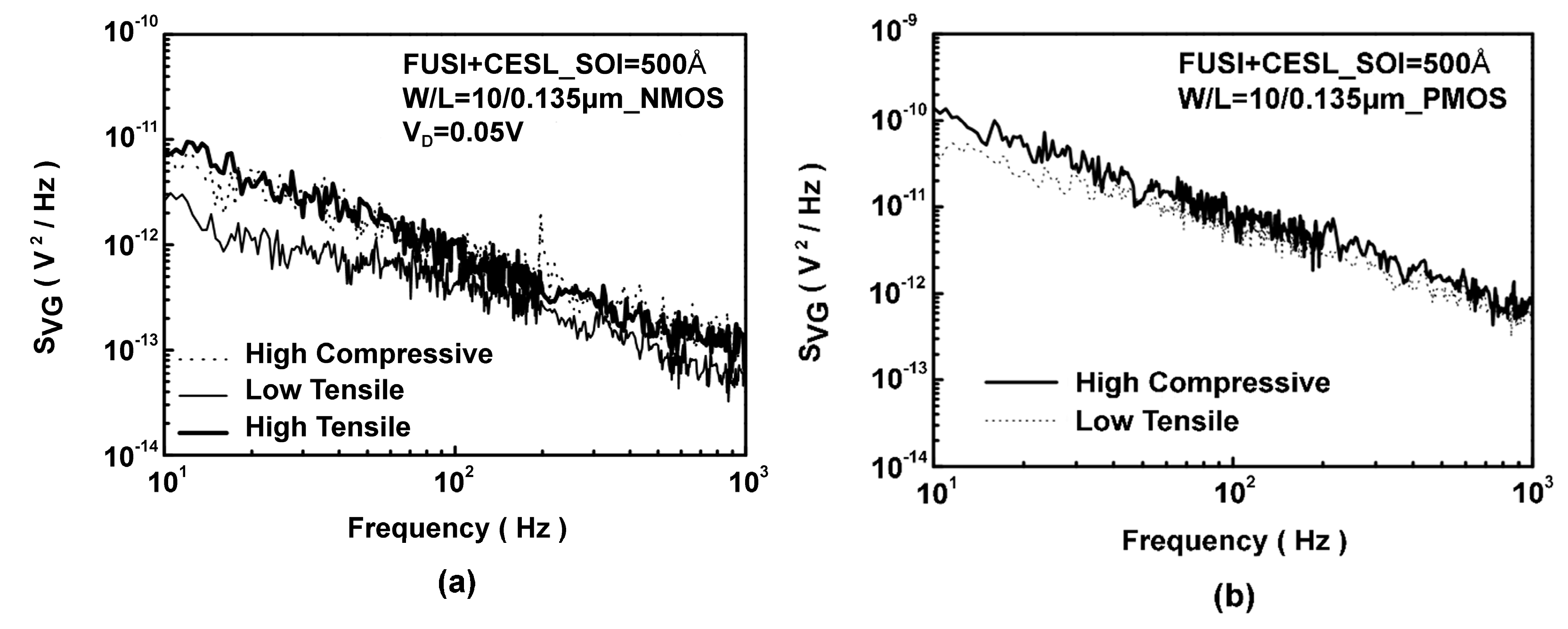 Sensors 17 01004 g016