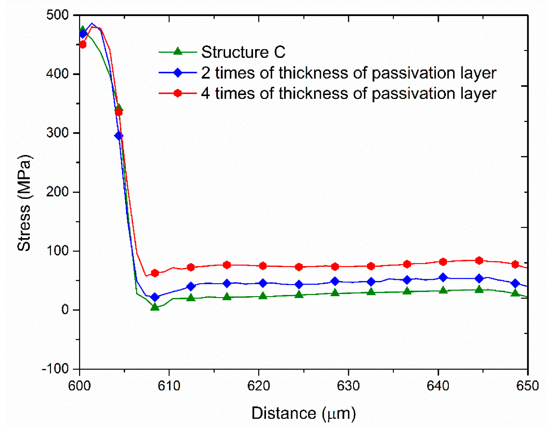 Sensors 17 01004 g018