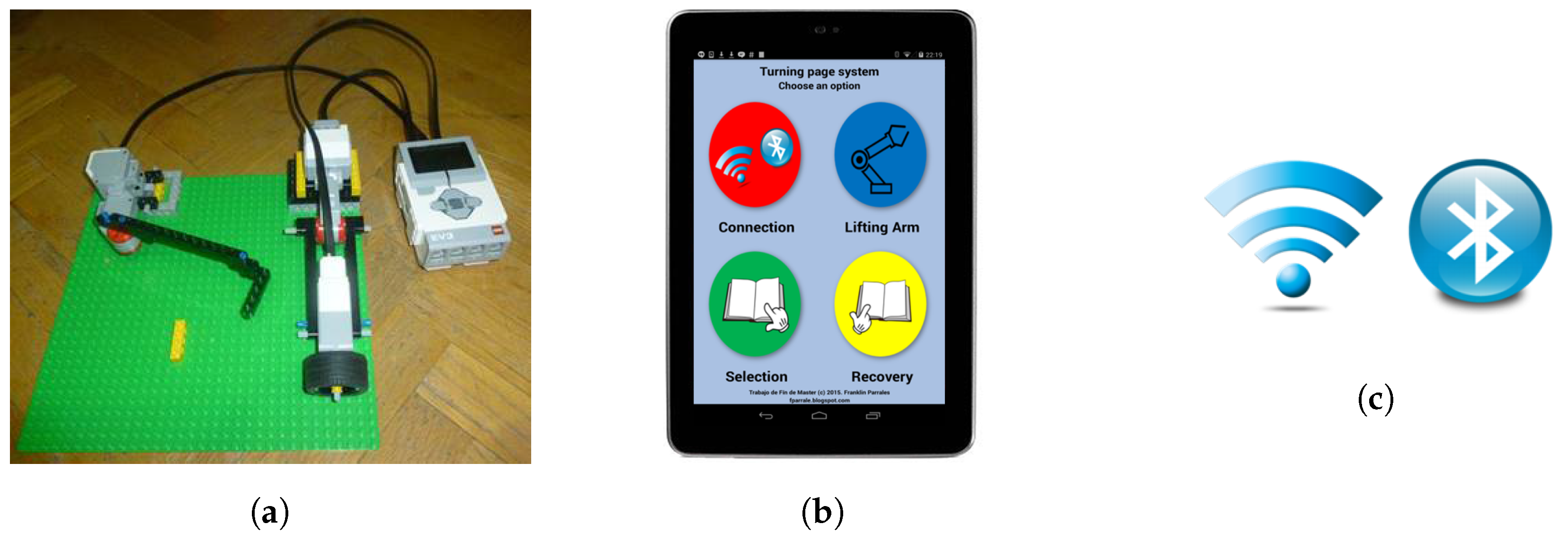 Sensors 17 01006 g001