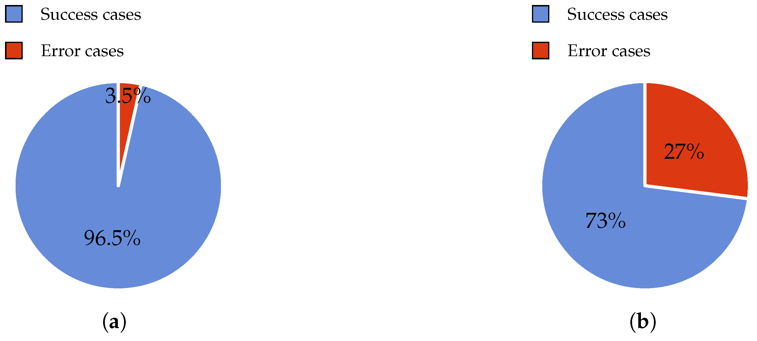 Sensors 17 01006 g004
