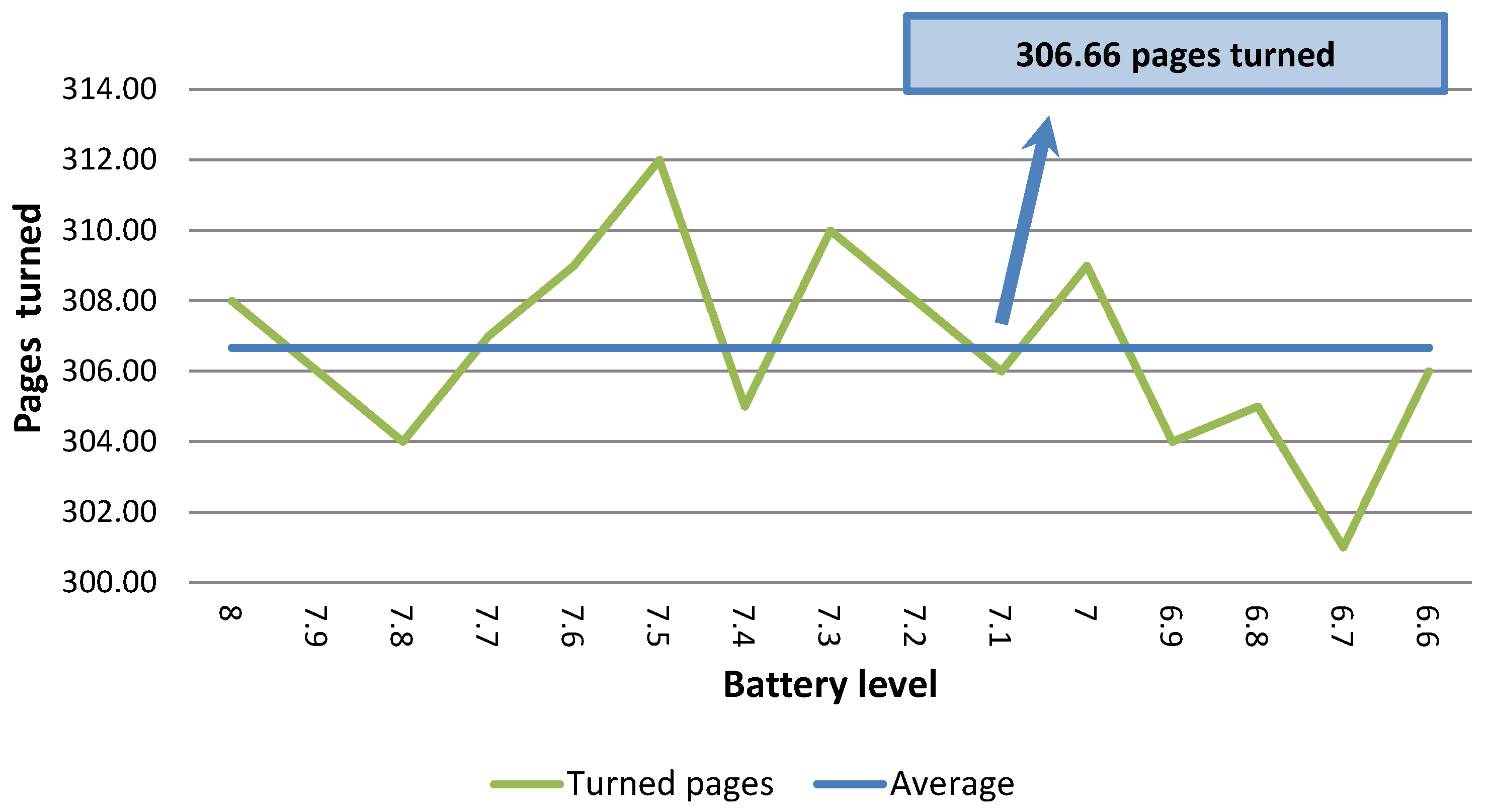 Sensors 17 01006 g006