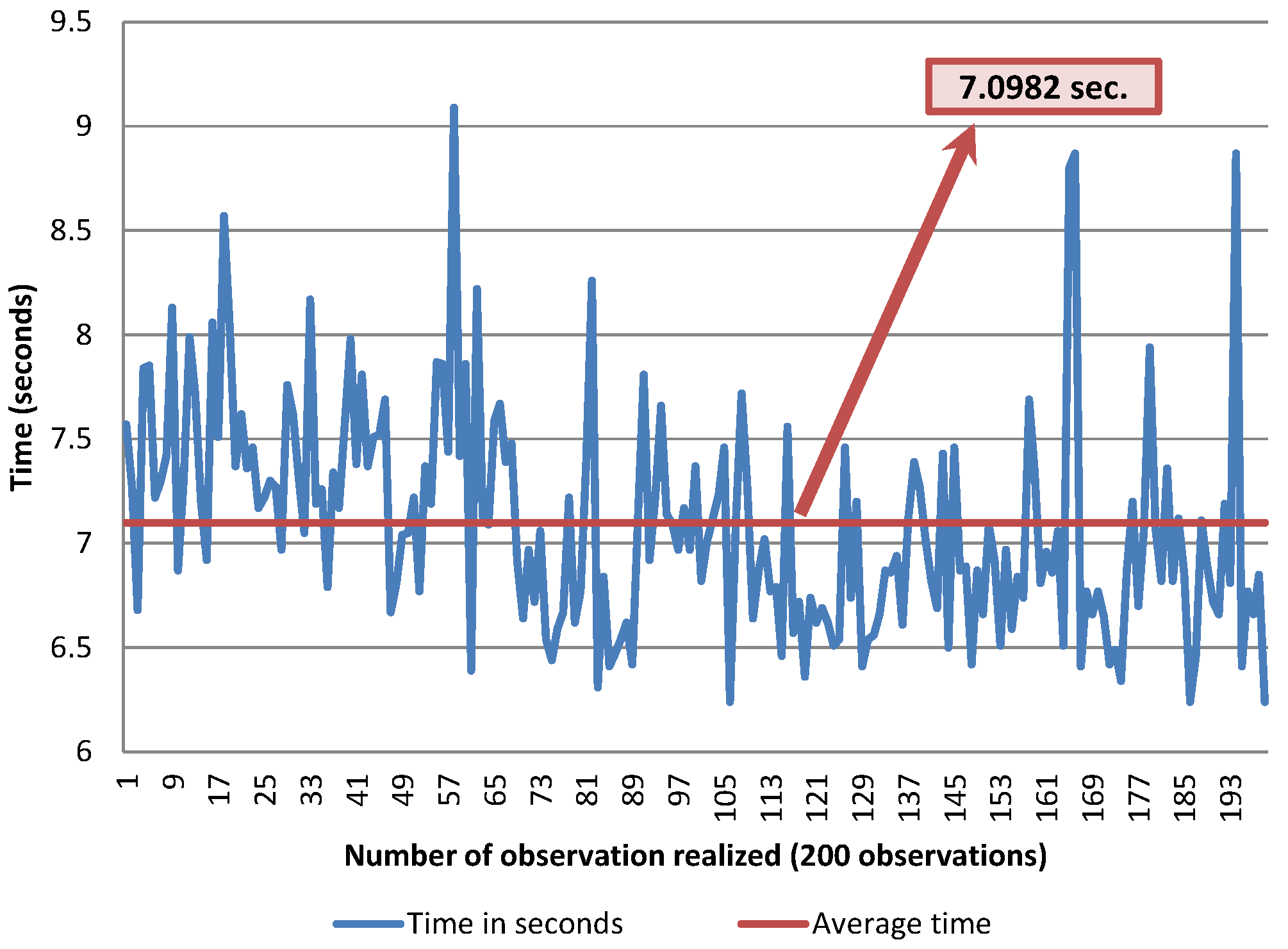 Sensors 17 01006 g008