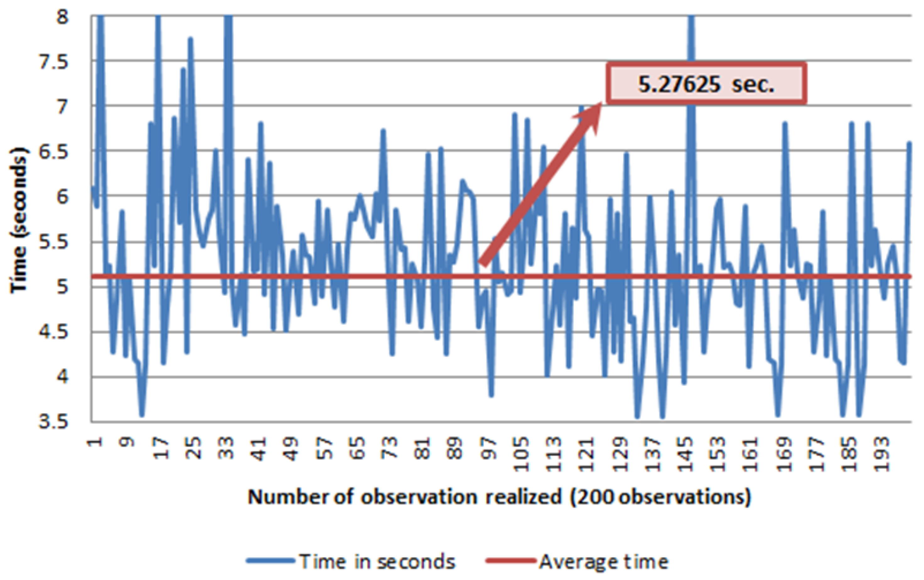 Sensors 17 01006 g010