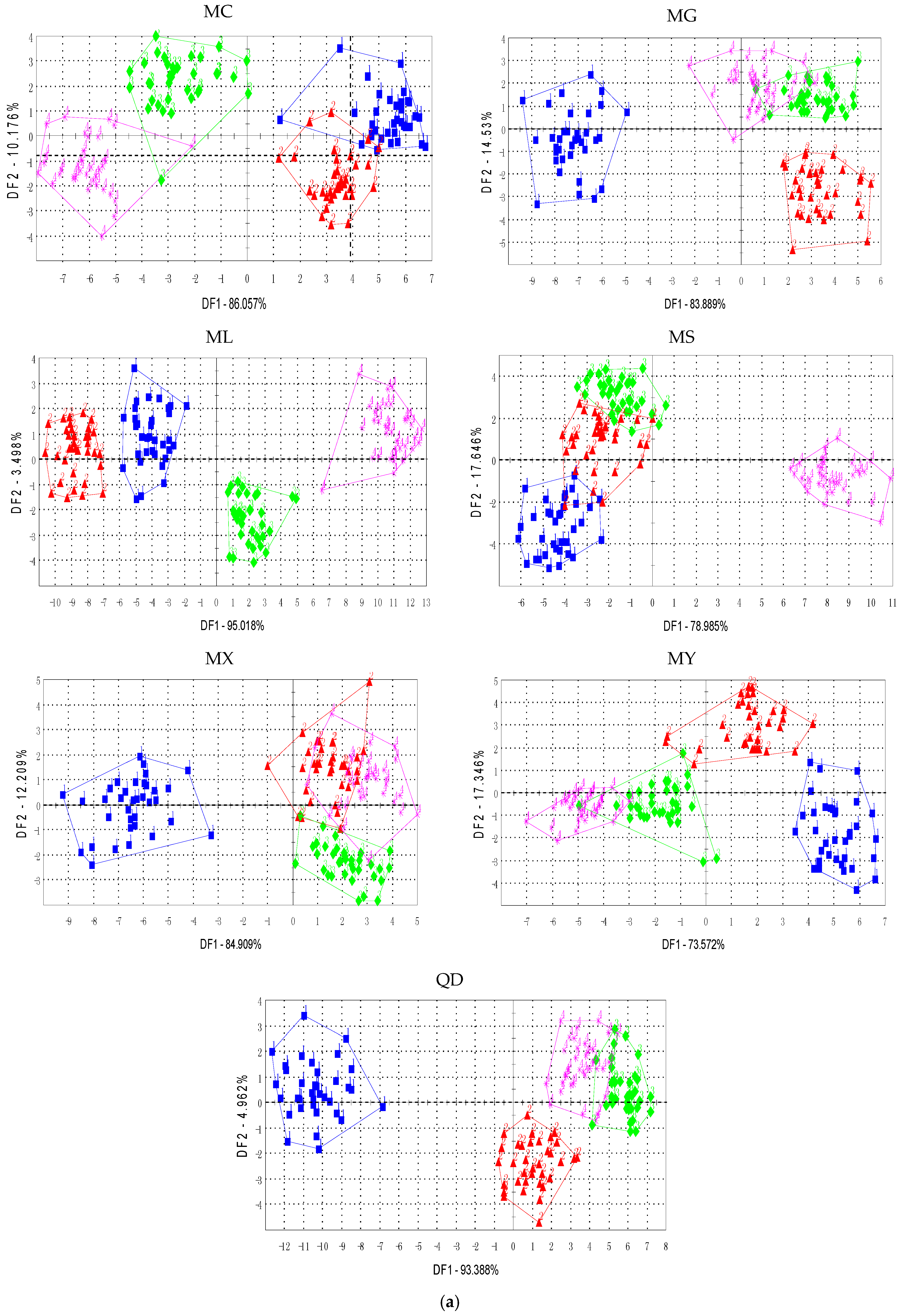 Sensors 17 01007 g002a