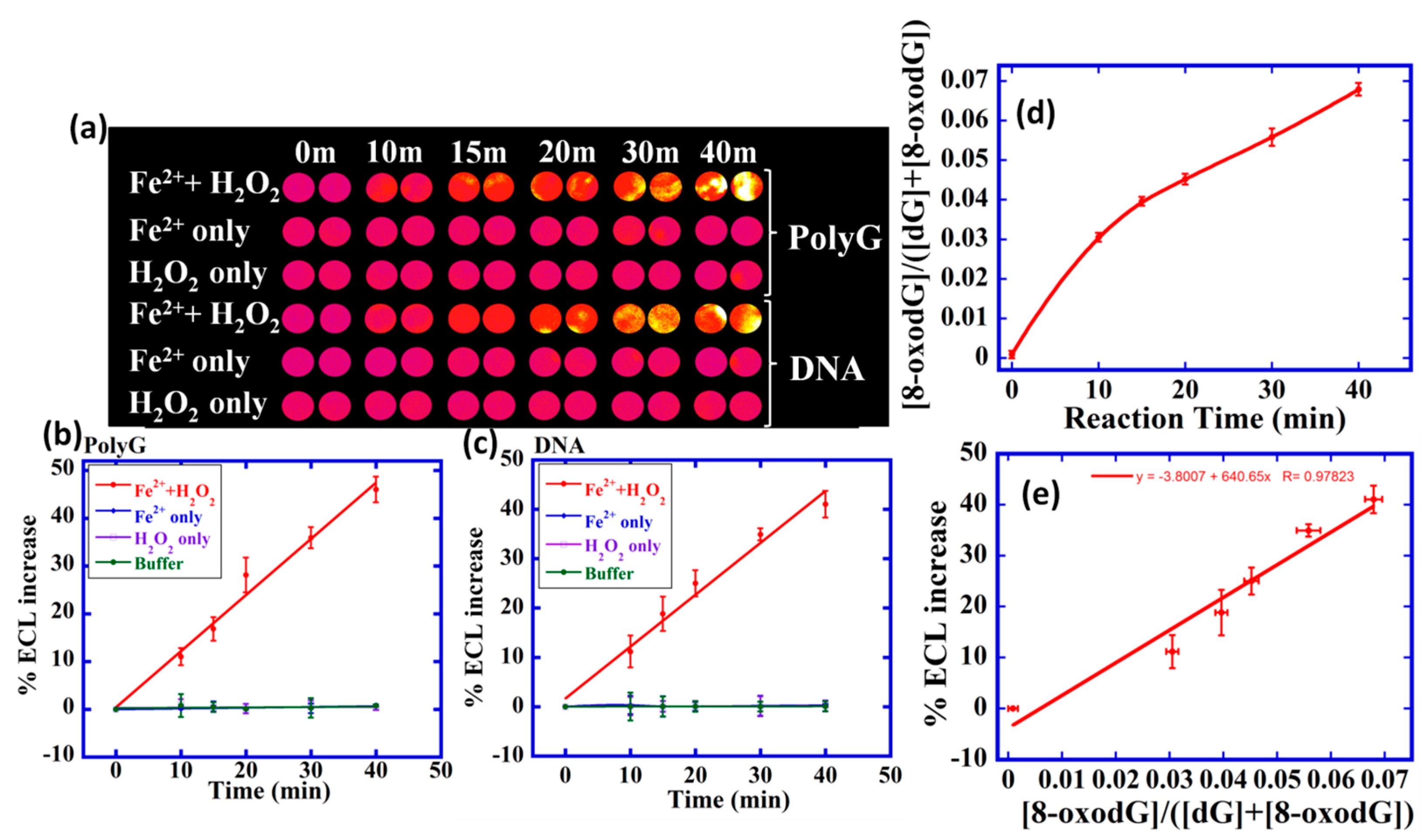 Sensors 17 01008 g003