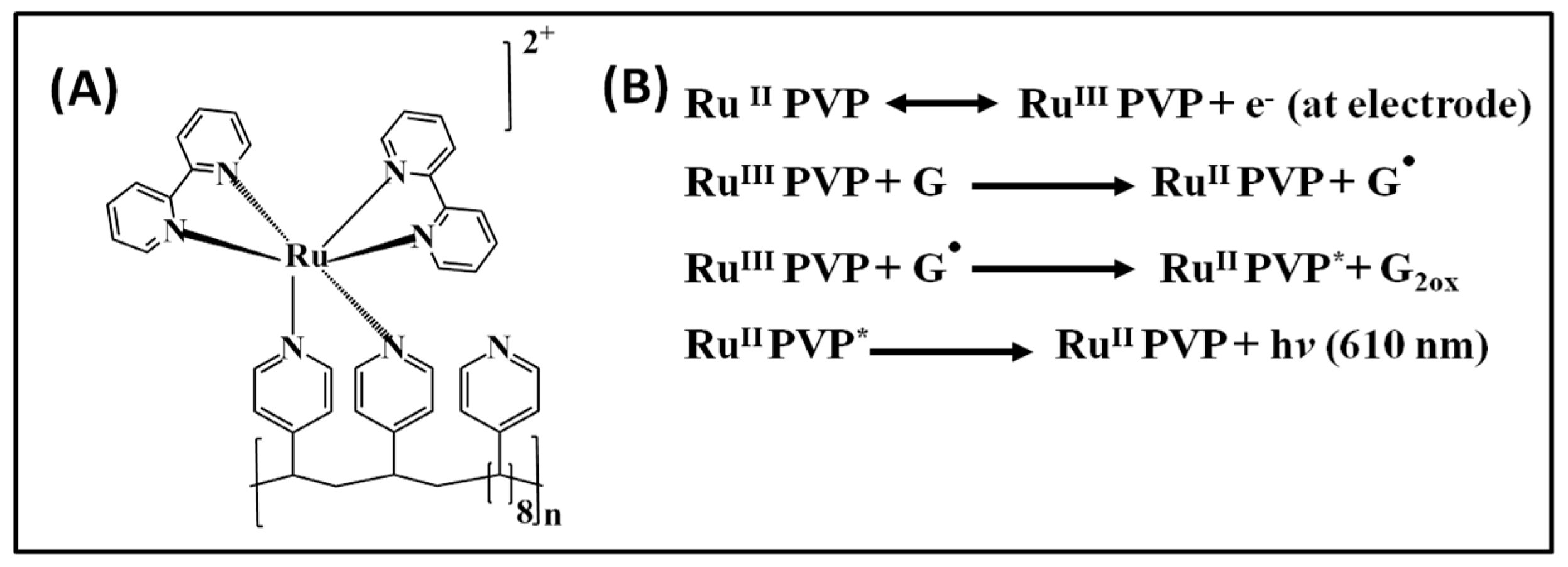 Sensors 17 01008 sch002