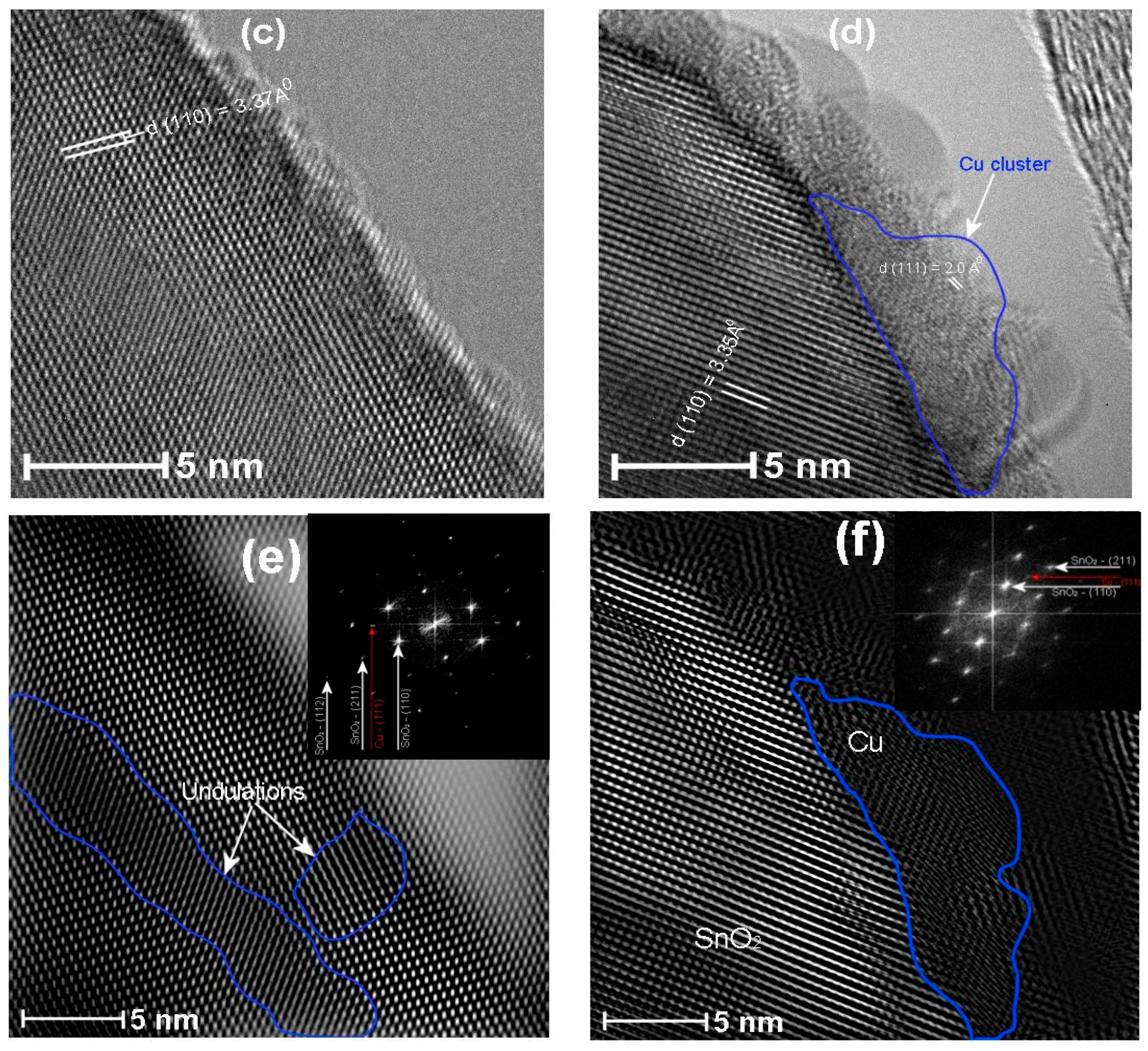 Sensors 17 01011 g008b