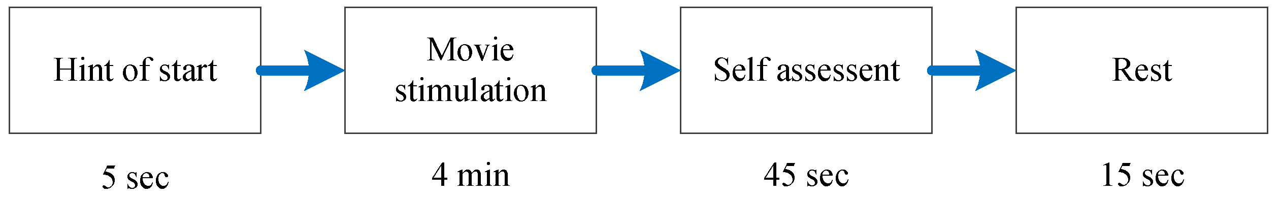 Sensors 17 01014 g002