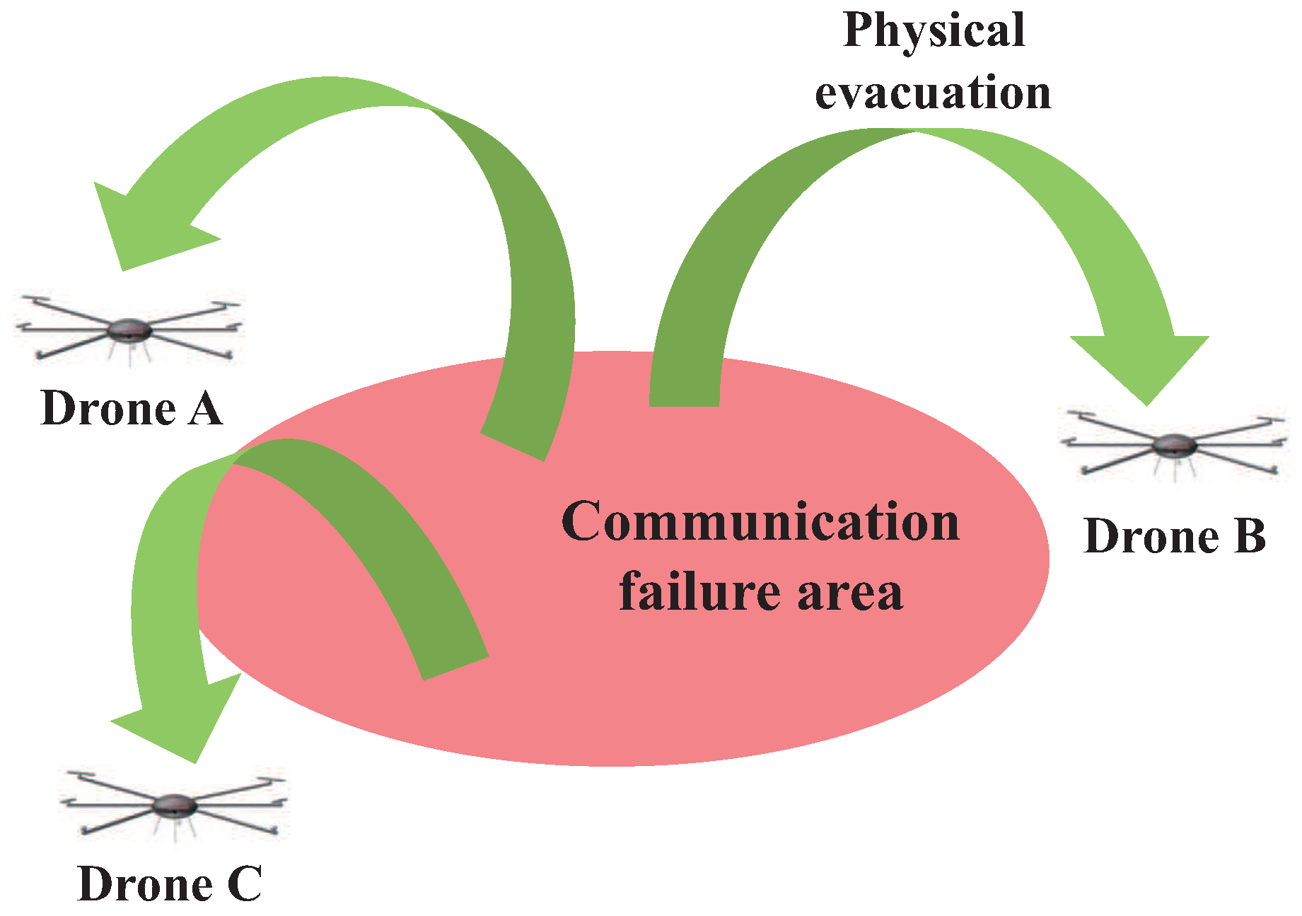 Sensors 17 01018 g003