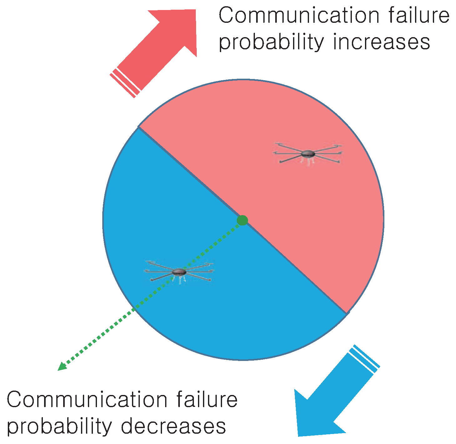 Sensors 17 01018 g004