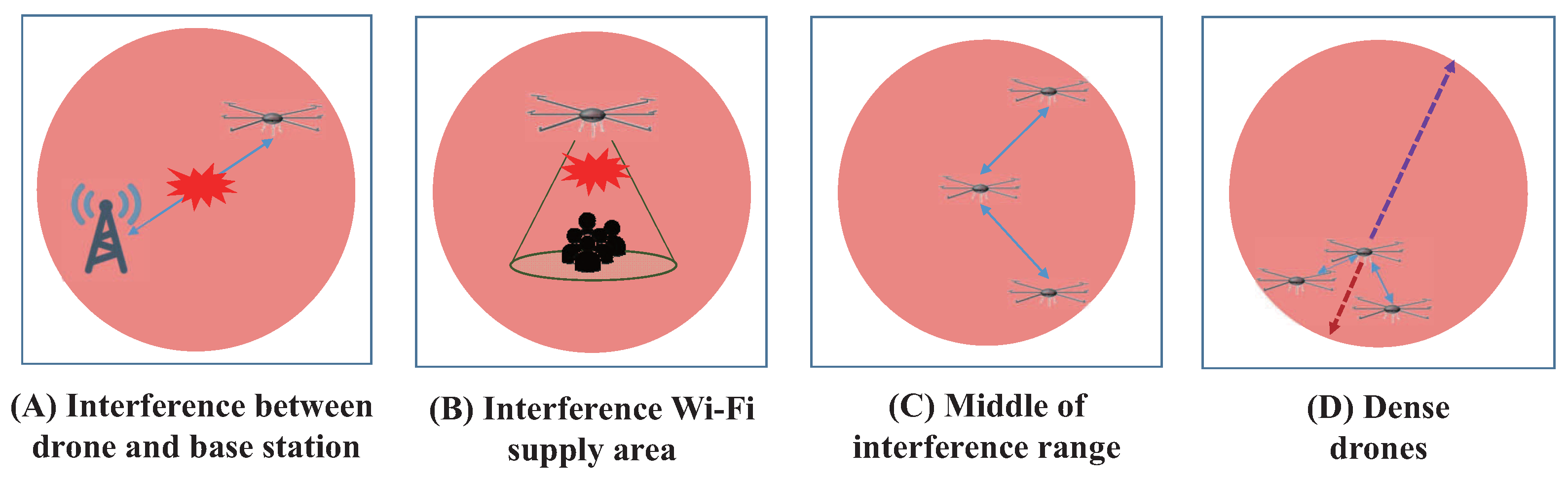Sensors 17 01018 g006