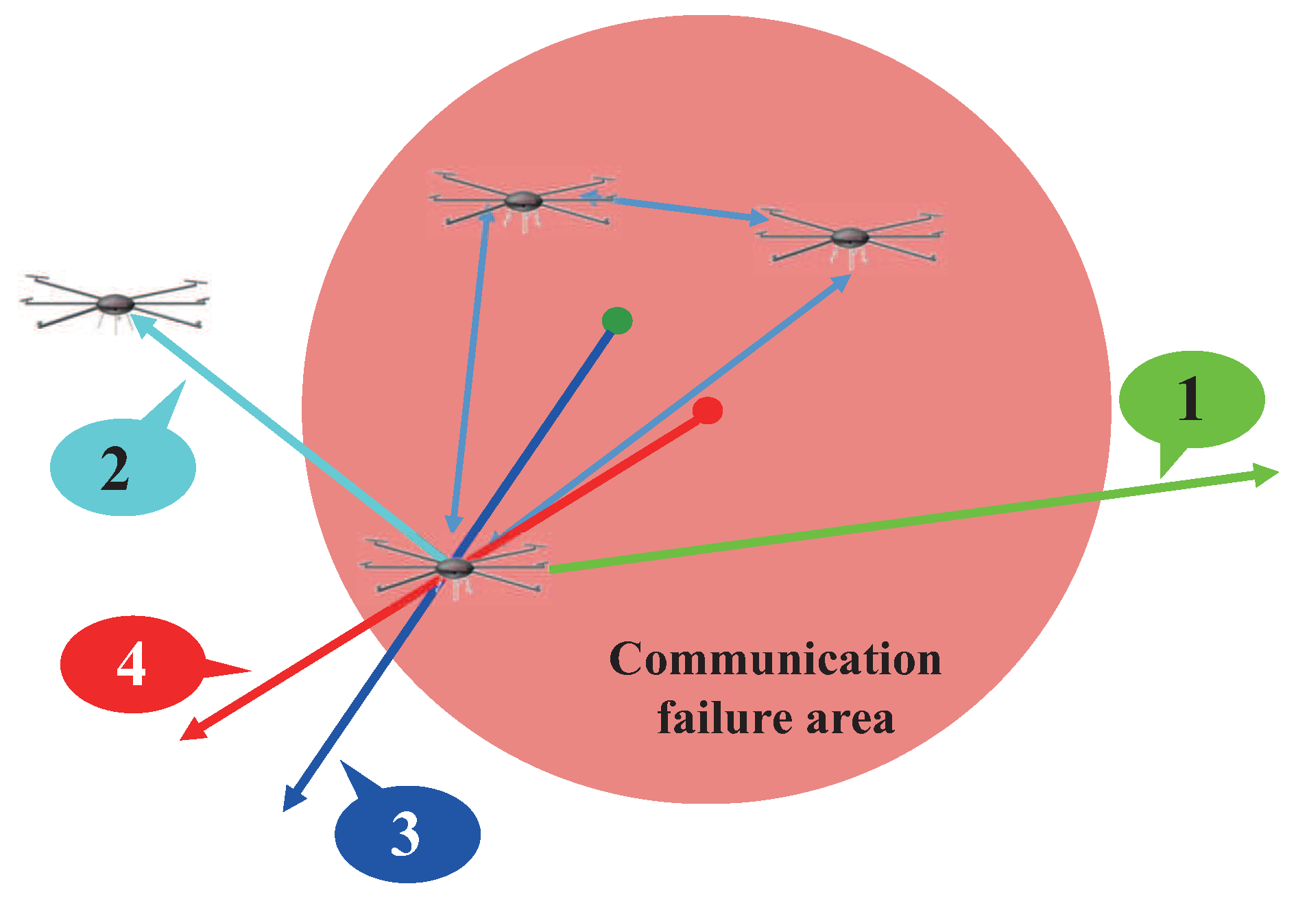 Sensors 17 01018 g007