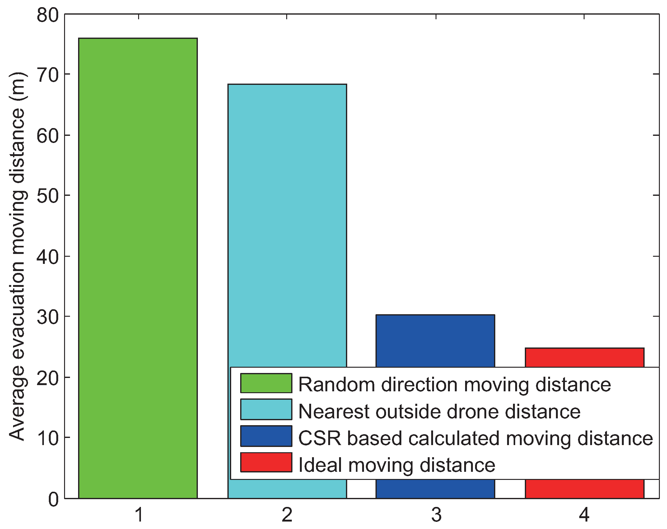 Sensors 17 01018 g008