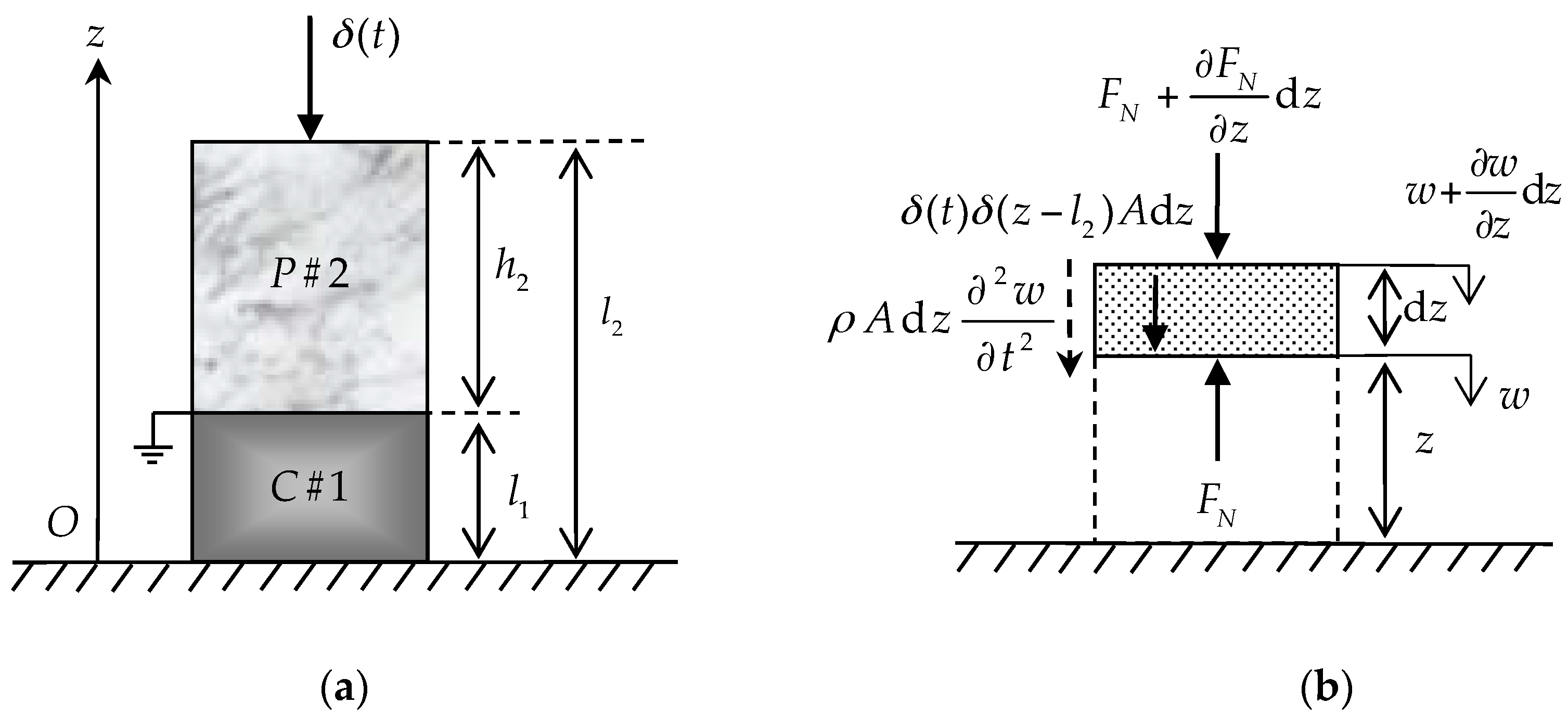 Sensors 17 01019 g001