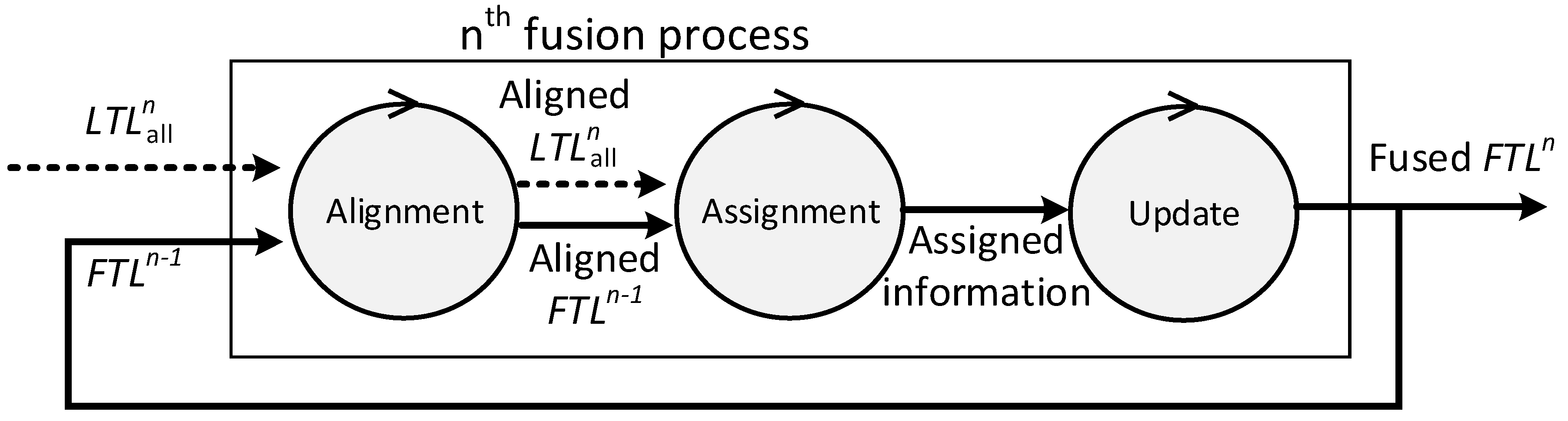 Sensors 17 01020 g002