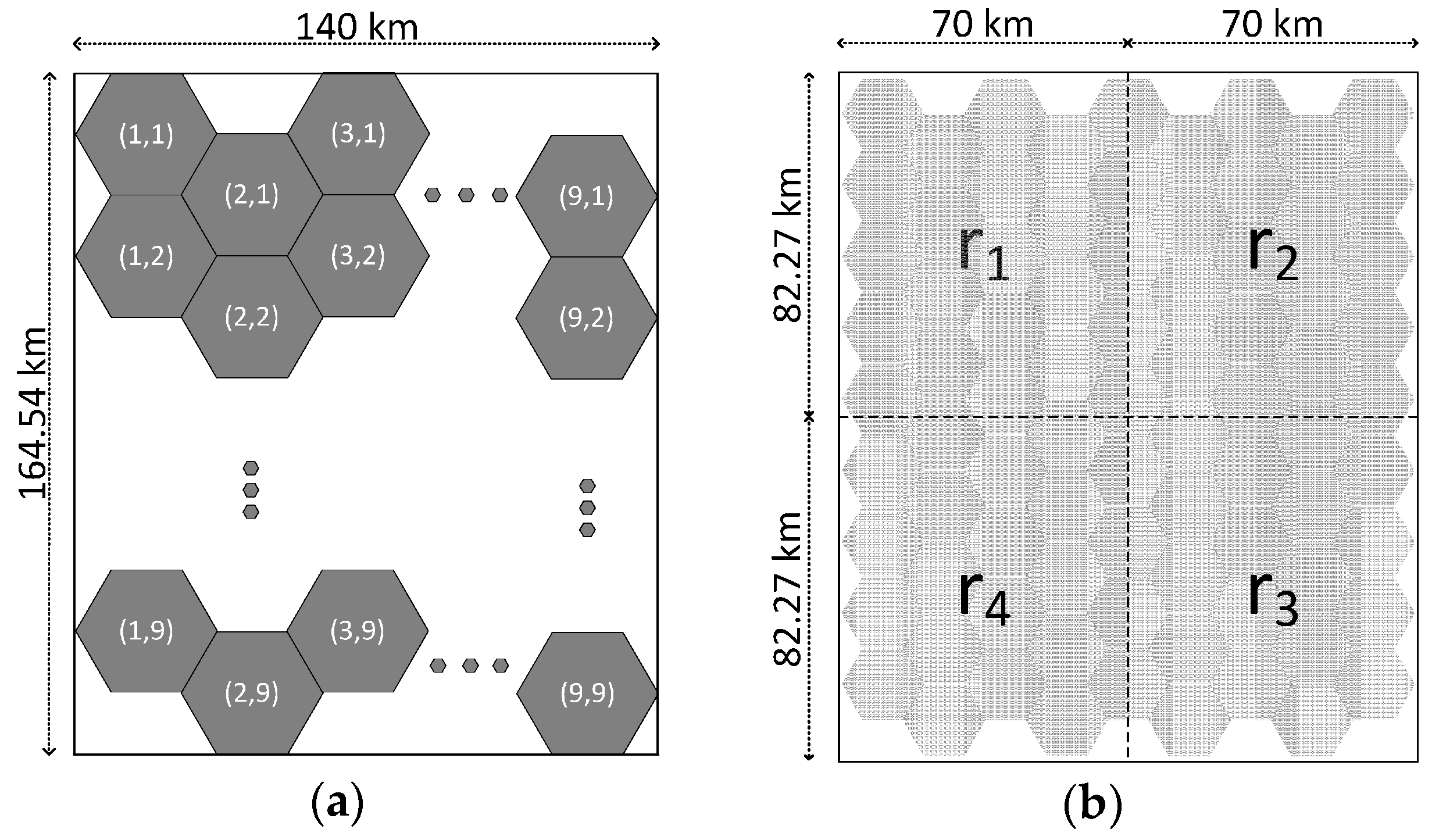 Sensors 17 01020 g003
