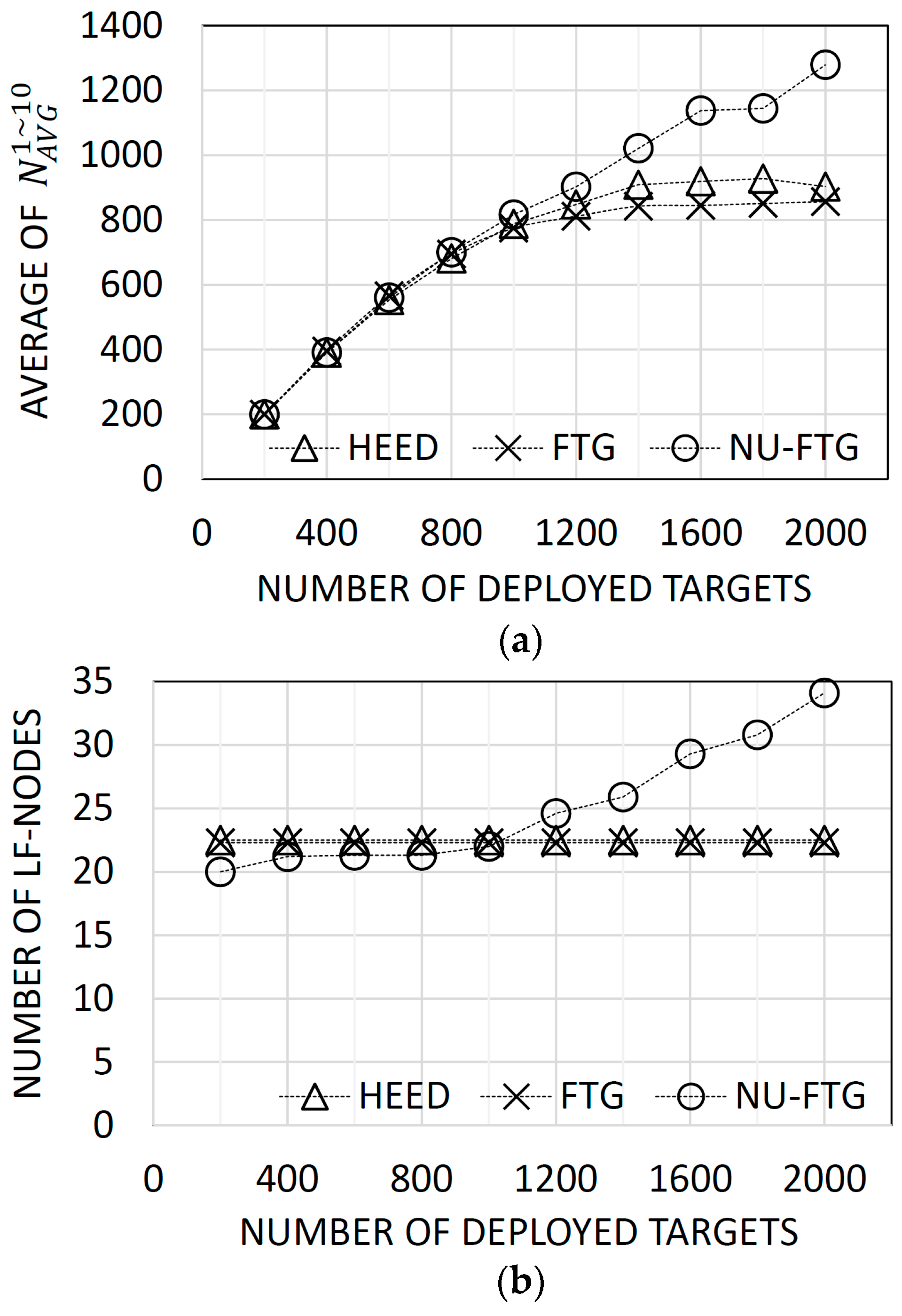 Sensors 17 01020 g004