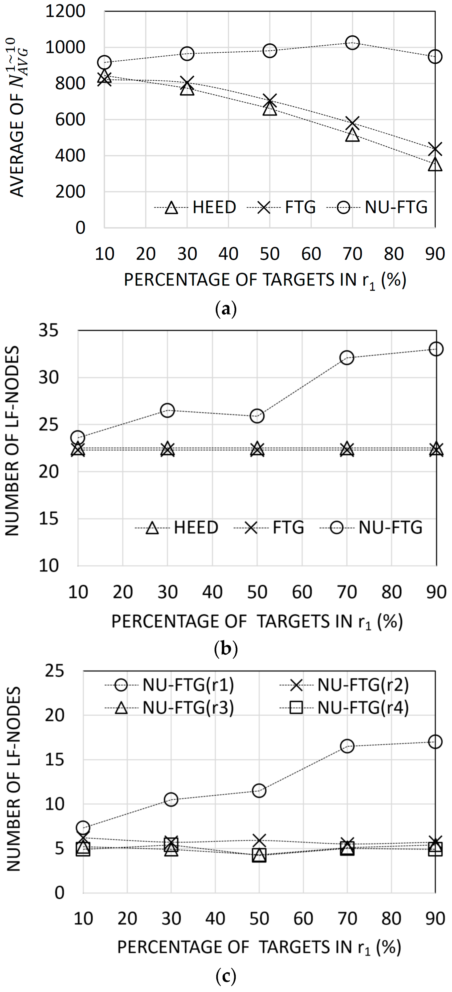 Sensors 17 01020 g005