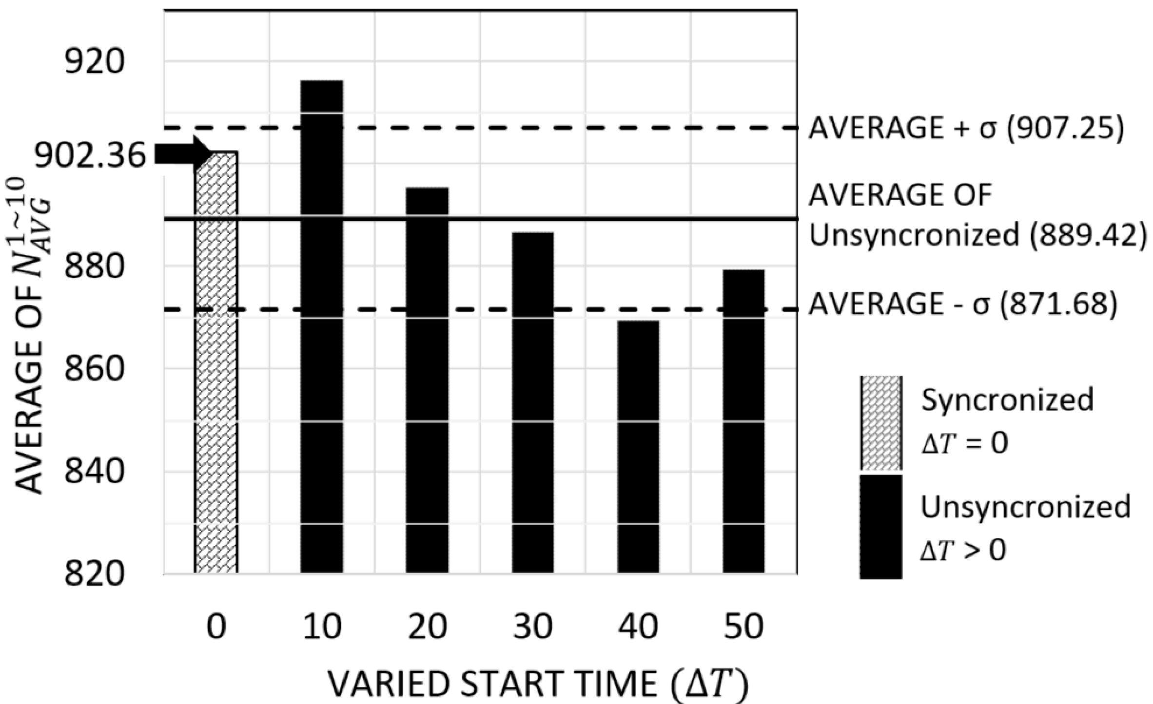 Sensors 17 01020 g006