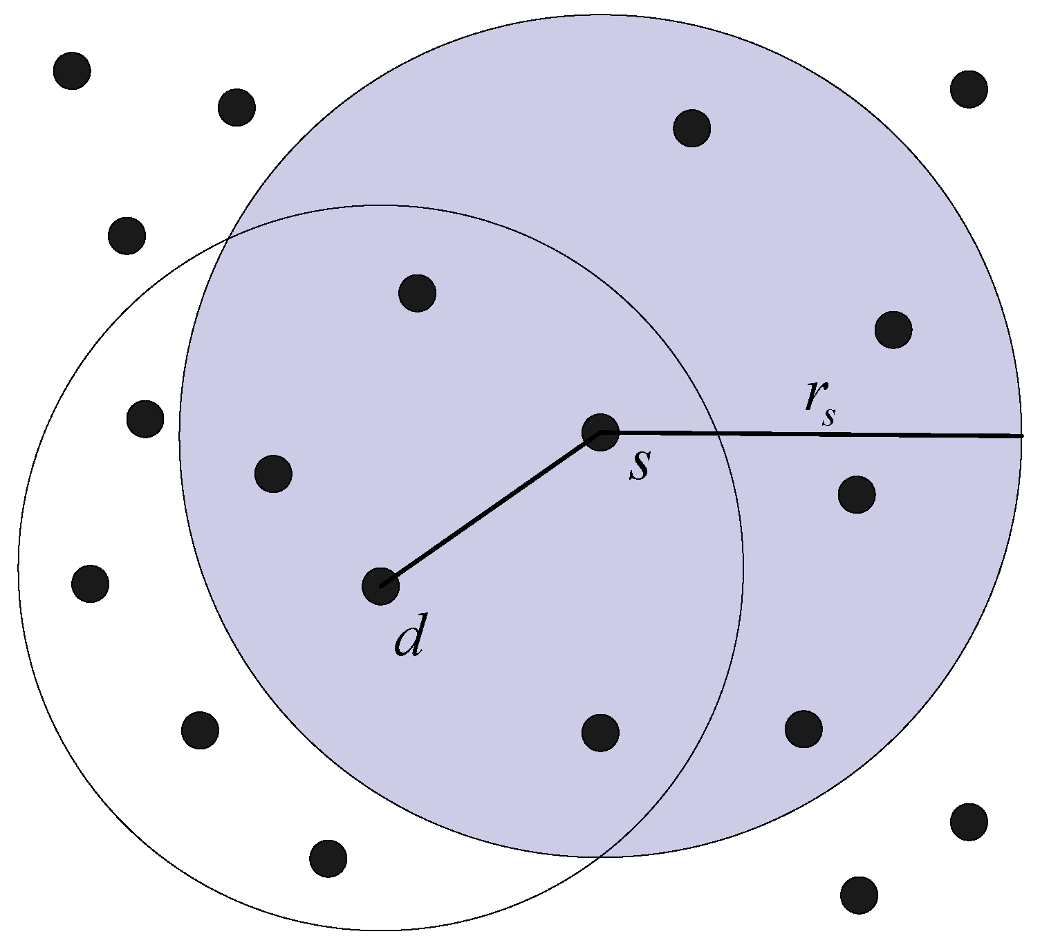 Sensors 17 01022 g008