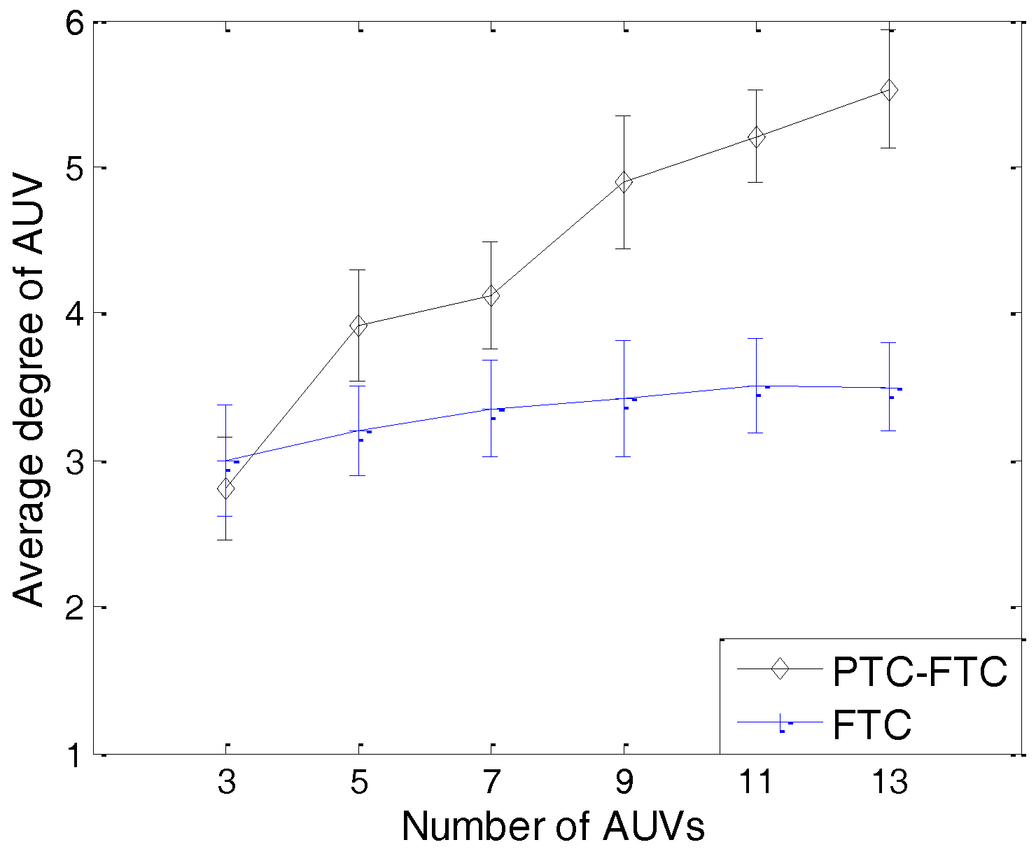 Sensors 17 01022 g014