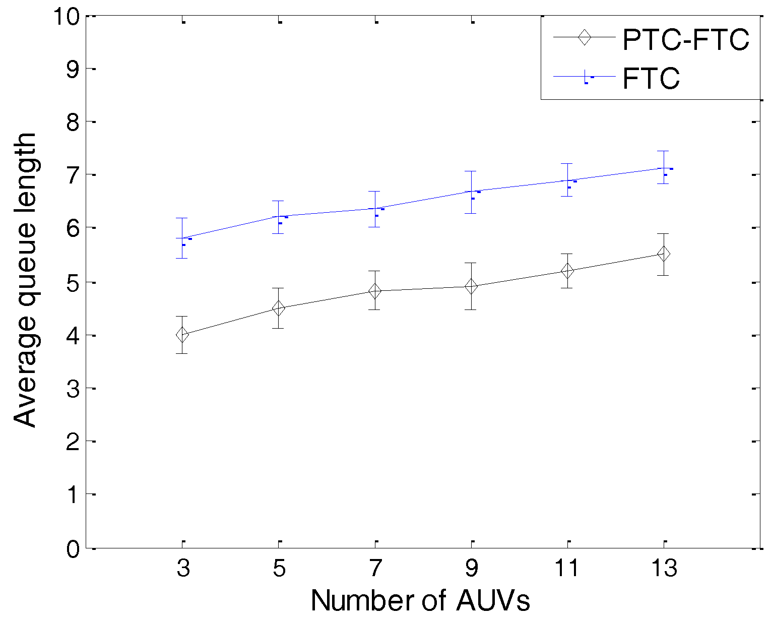 Sensors 17 01022 g015
