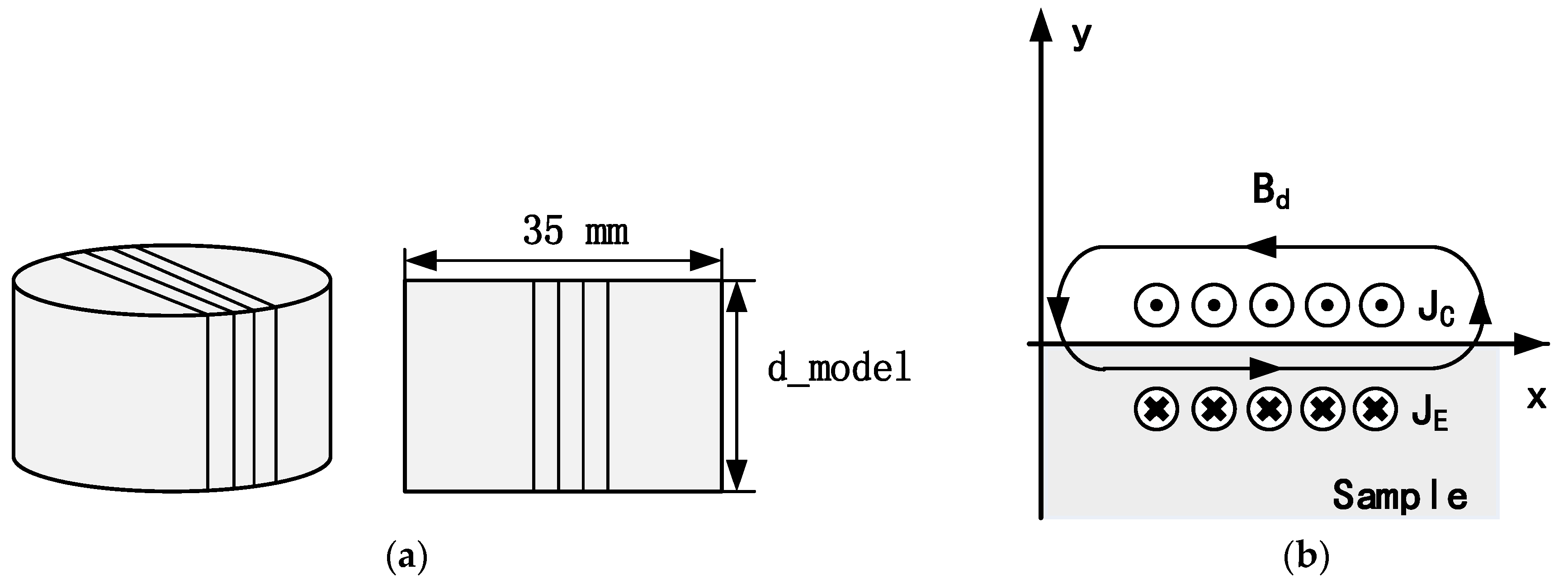 Sensors 17 01023 g001